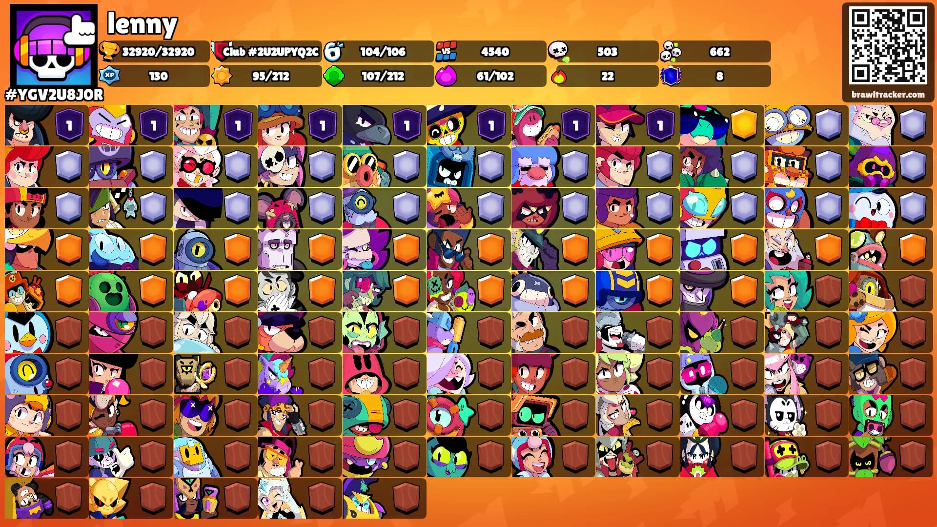 lenny's Ranks