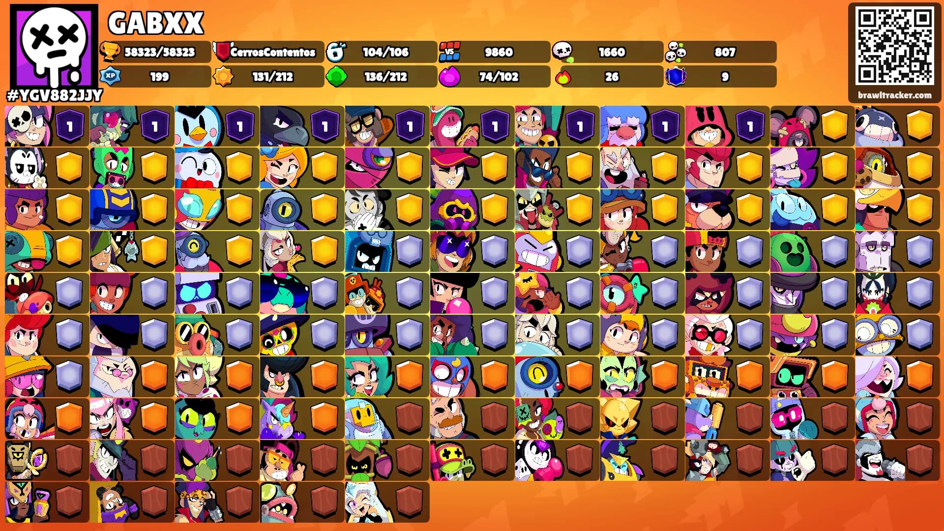 GABXX's Ranks