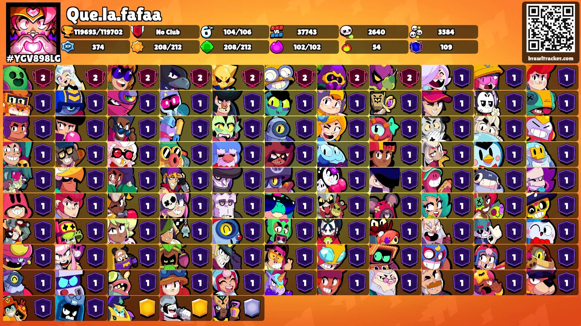 Que.la.fafaa's Ranks