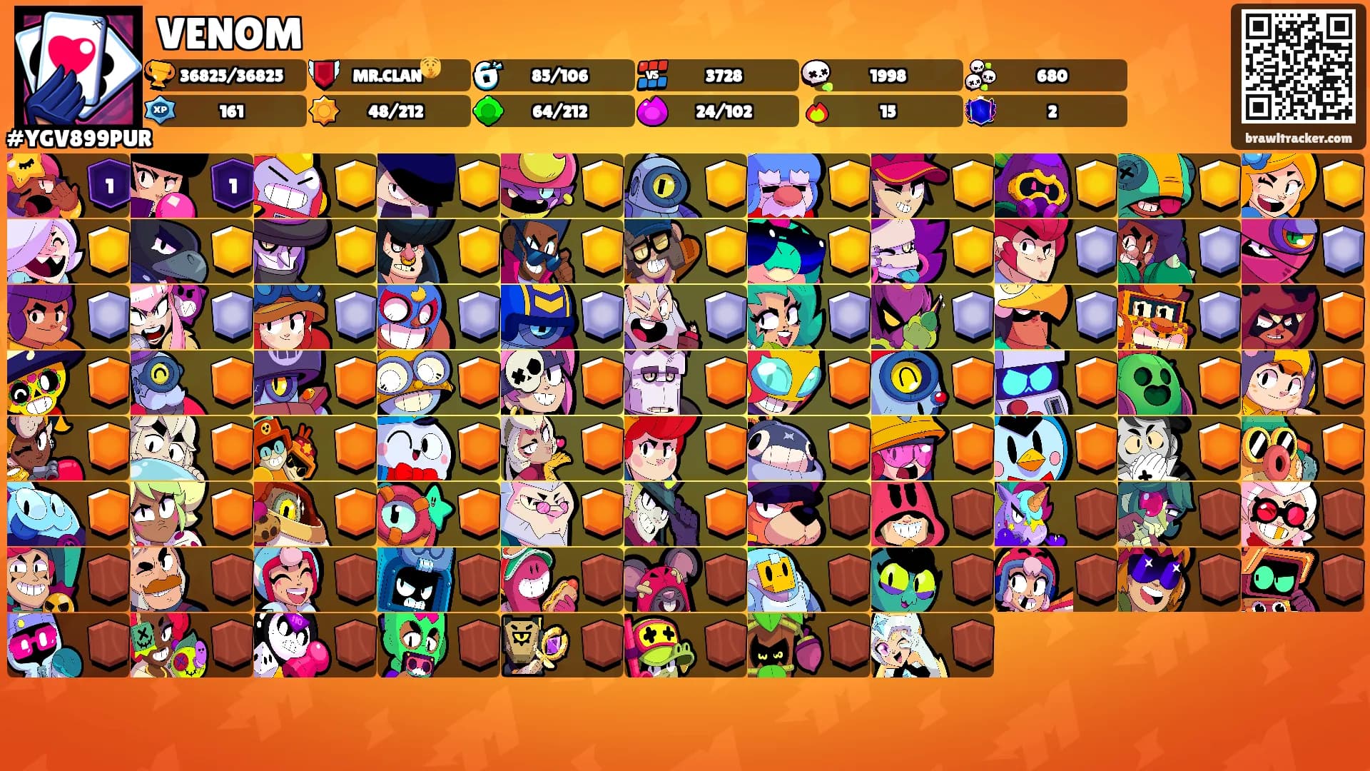 VENOM's Ranks