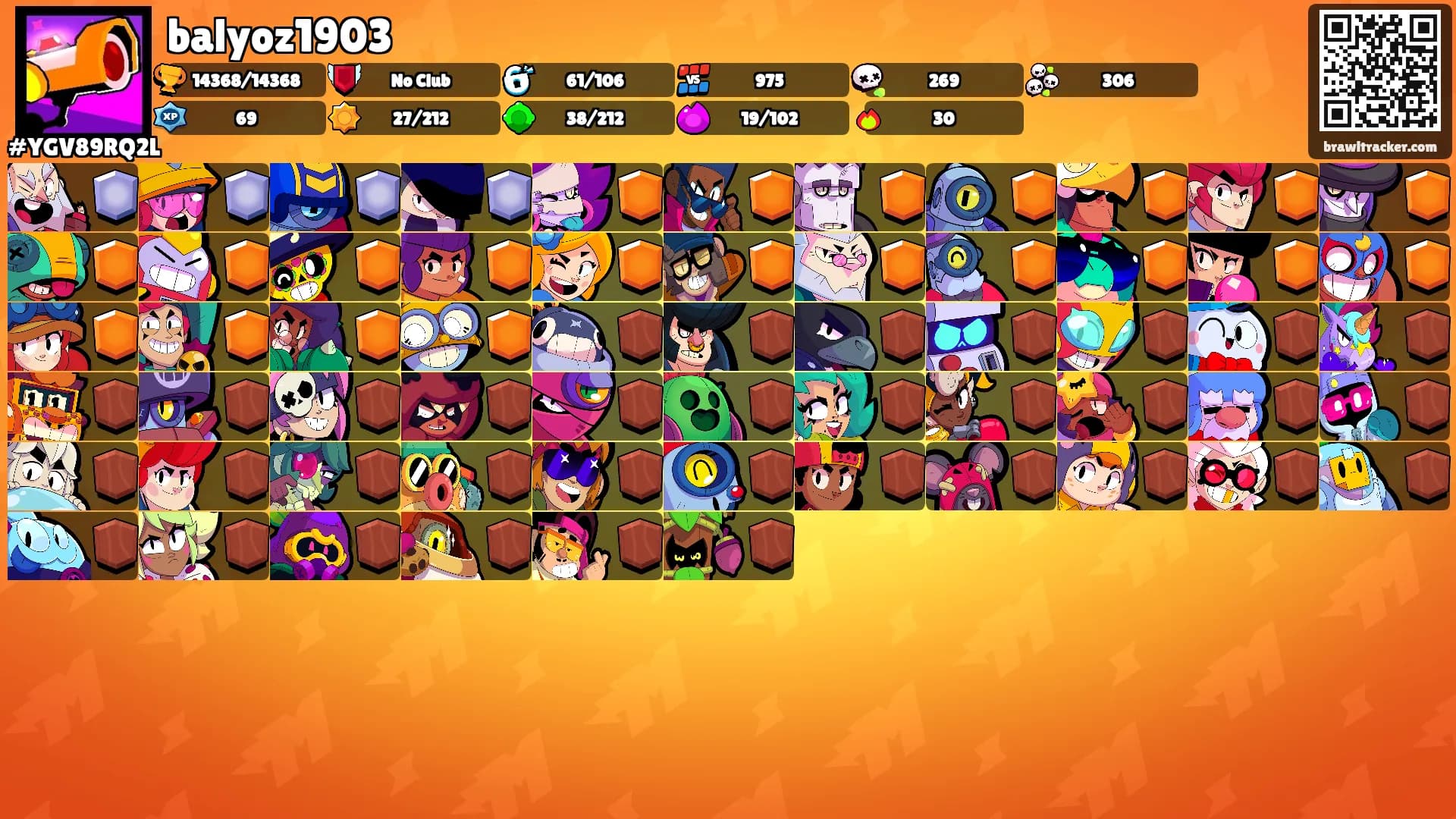 balyoz1903's Ranks