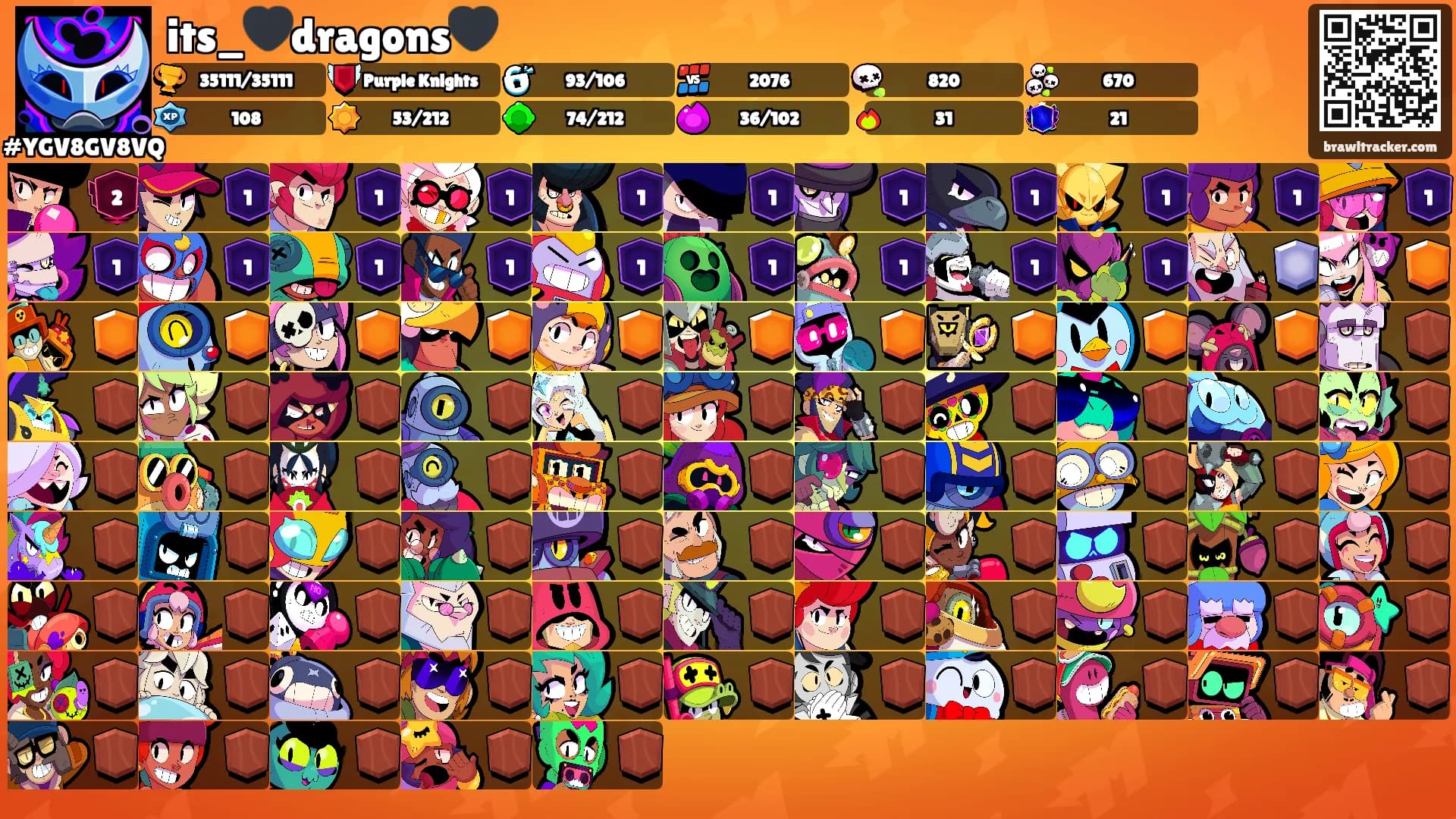 its_🖤dragons🖤's Ranks