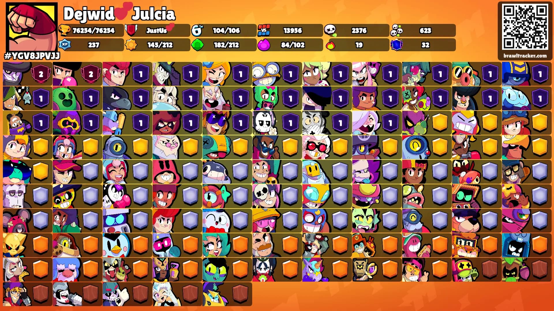 Dejwid💕Julcia's Ranks
