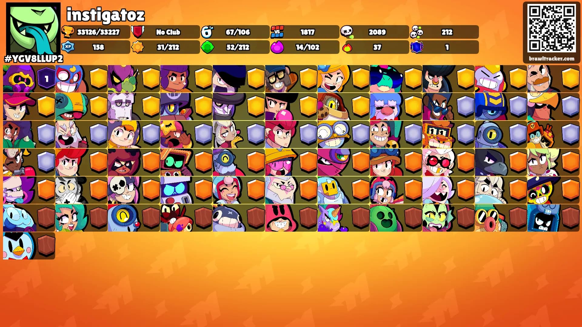 instigatoz's Ranks