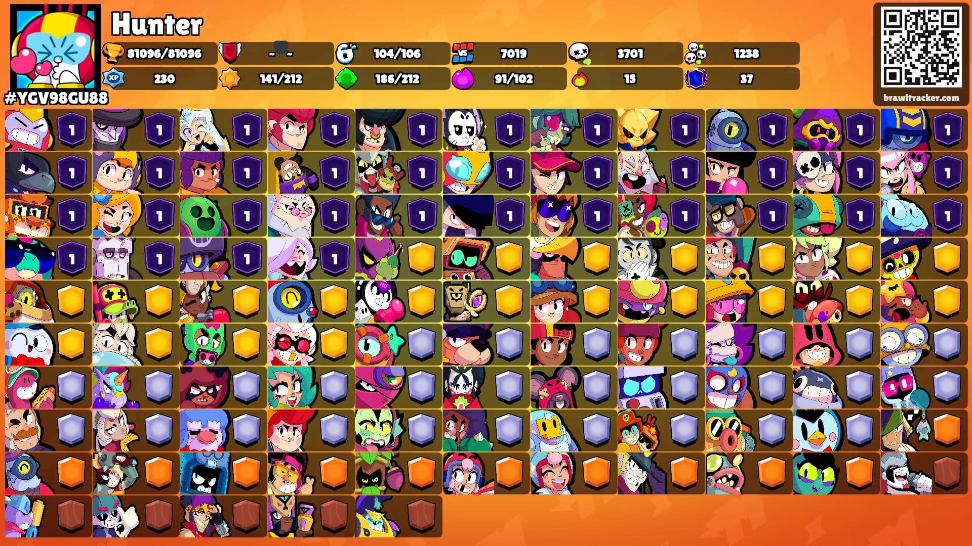 Hunter's Ranks
