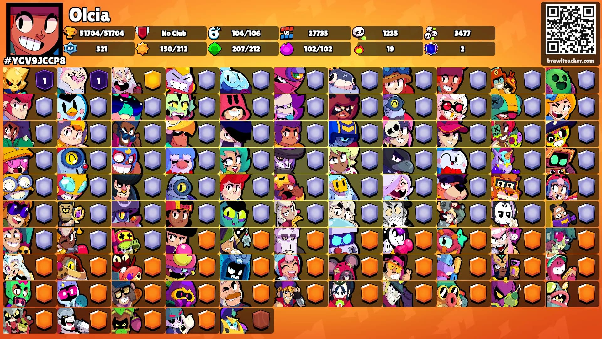 Olcia's Ranks
