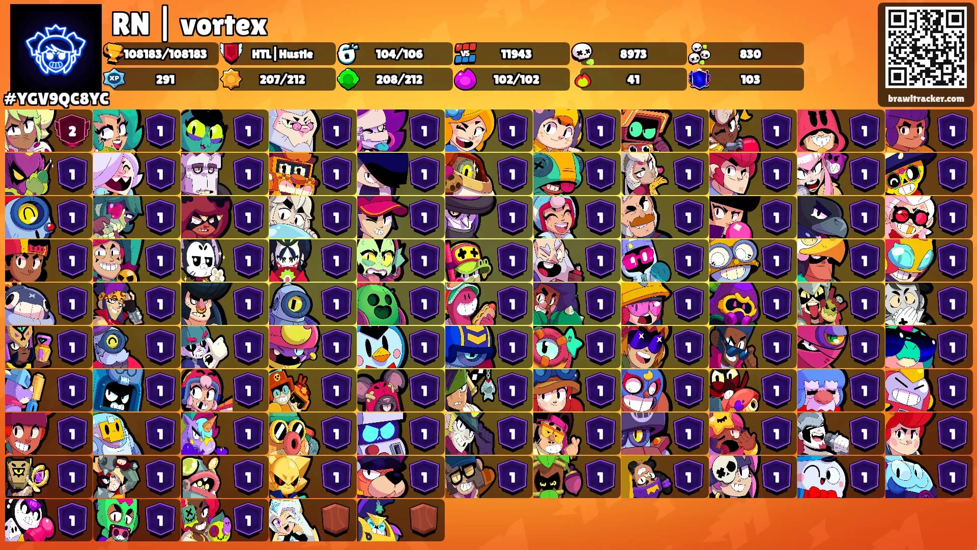 RN | vortex🌪's Ranks