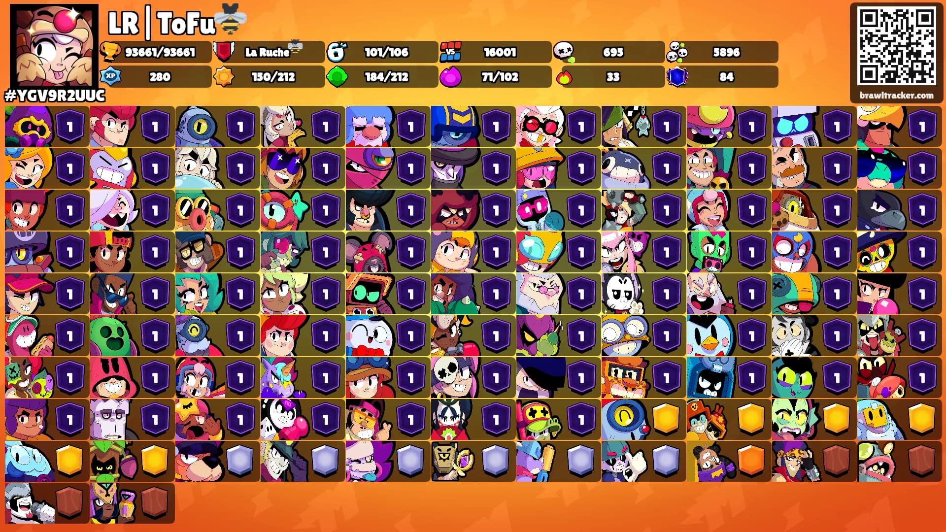 LR|ToFu🐝's Ranks