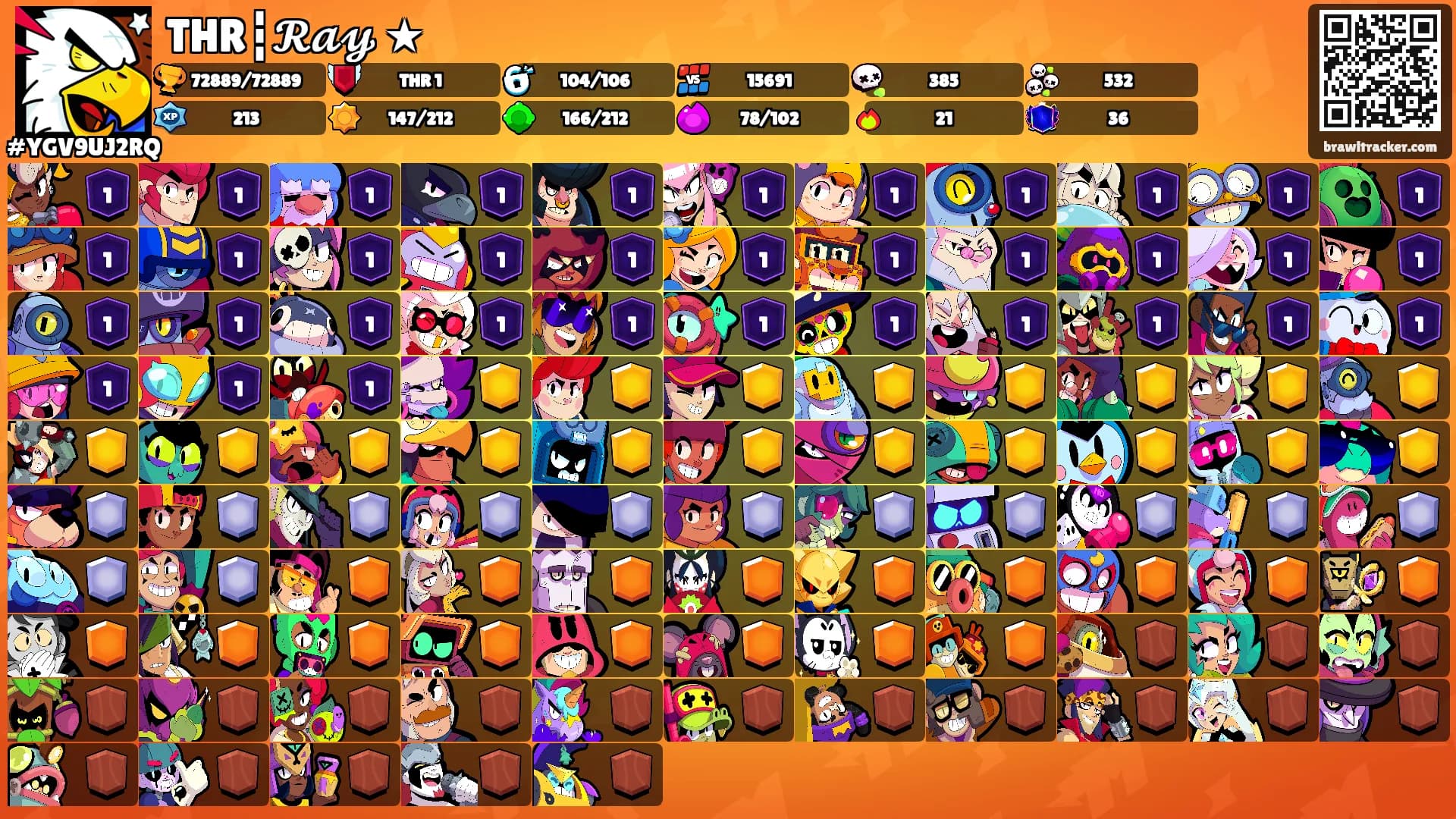 THR┇𝓡𝓪𝔂 ★'s Ranks