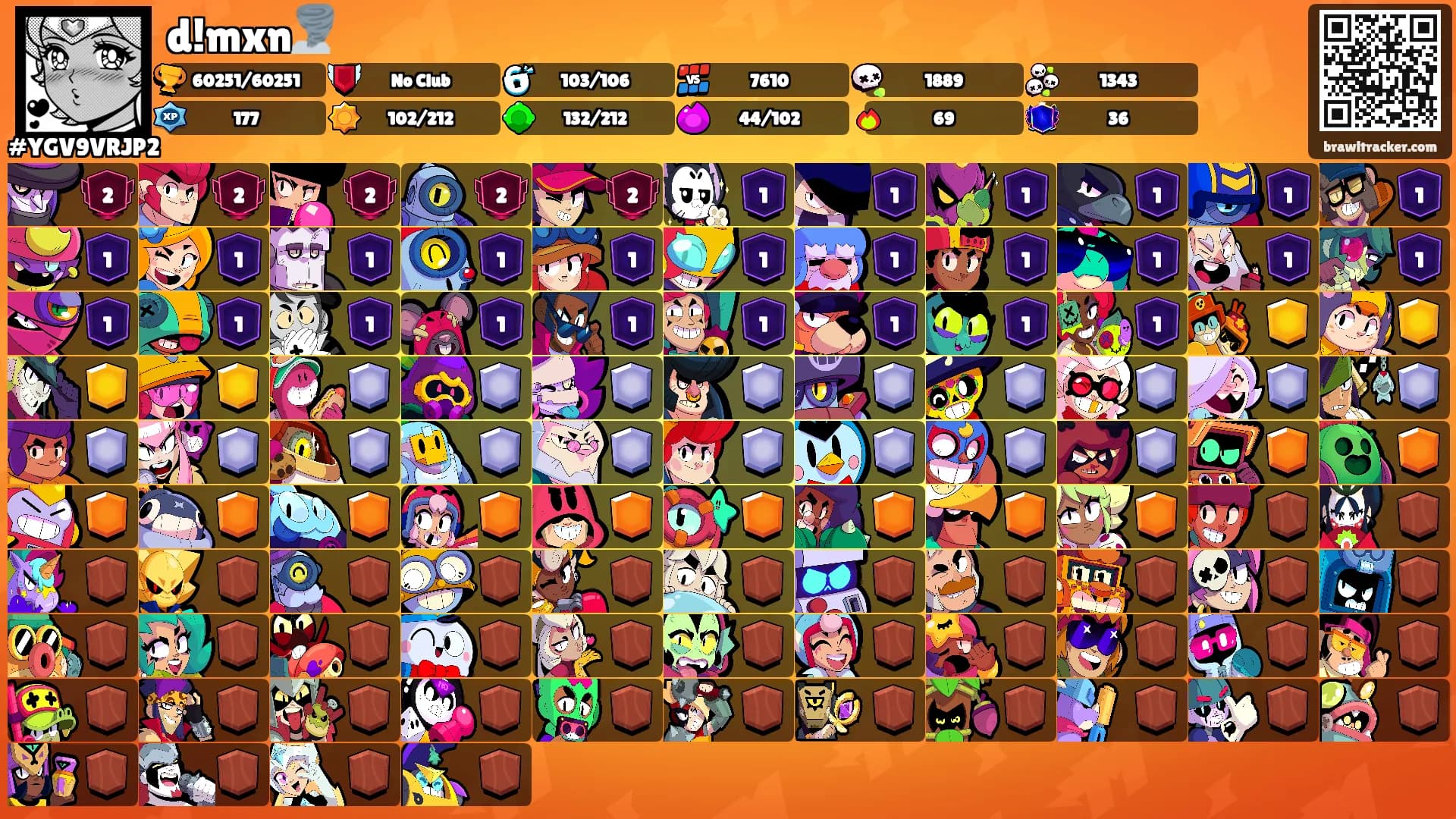 d!mxn🌪️'s Ranks