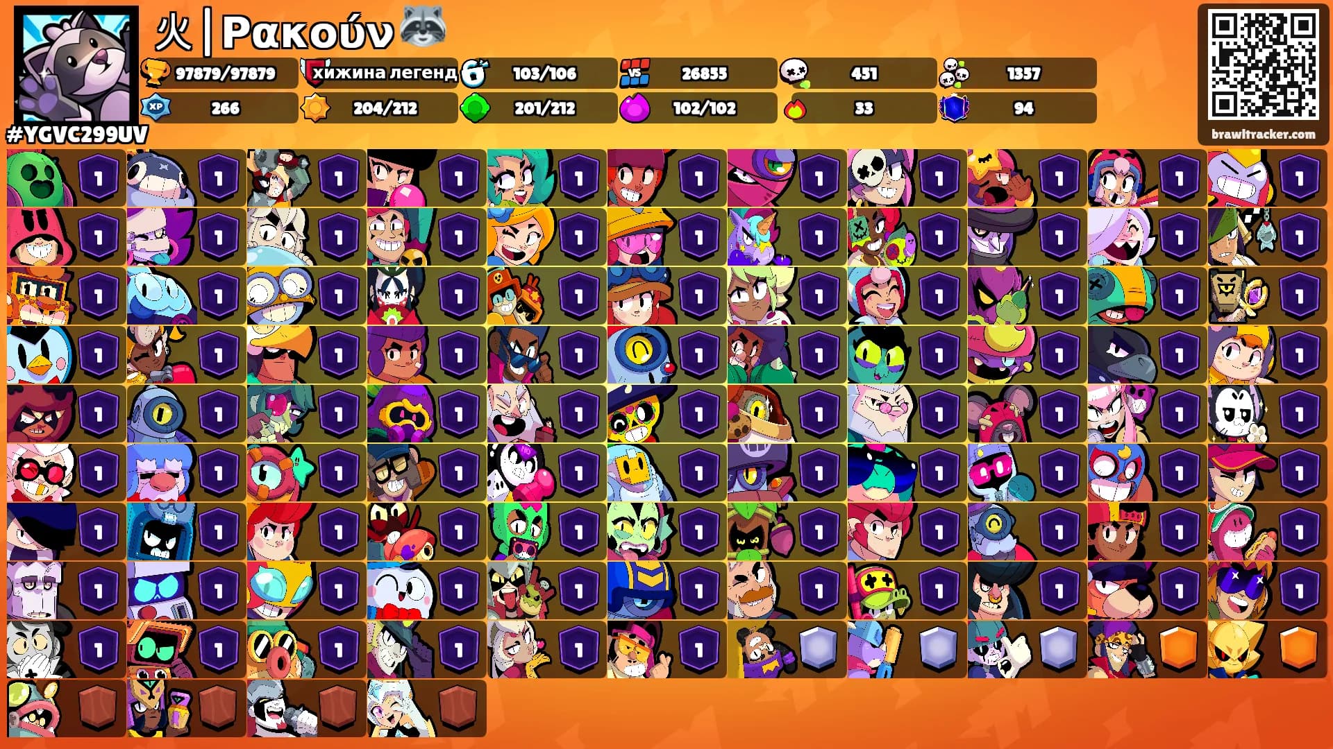 火|Ρακούν 🦝's Ranks