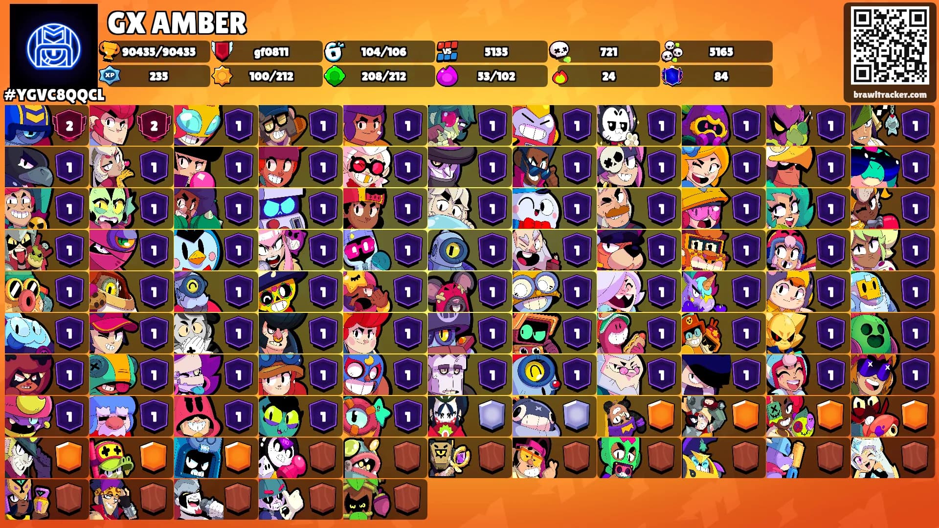 GX AMBER's Ranks