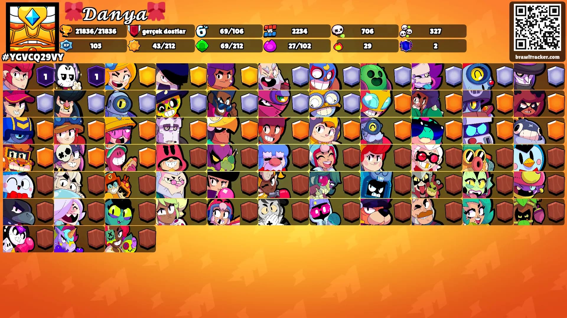 🎀𝓓𝓪𝓷𝔂𝓪🎀's Ranks