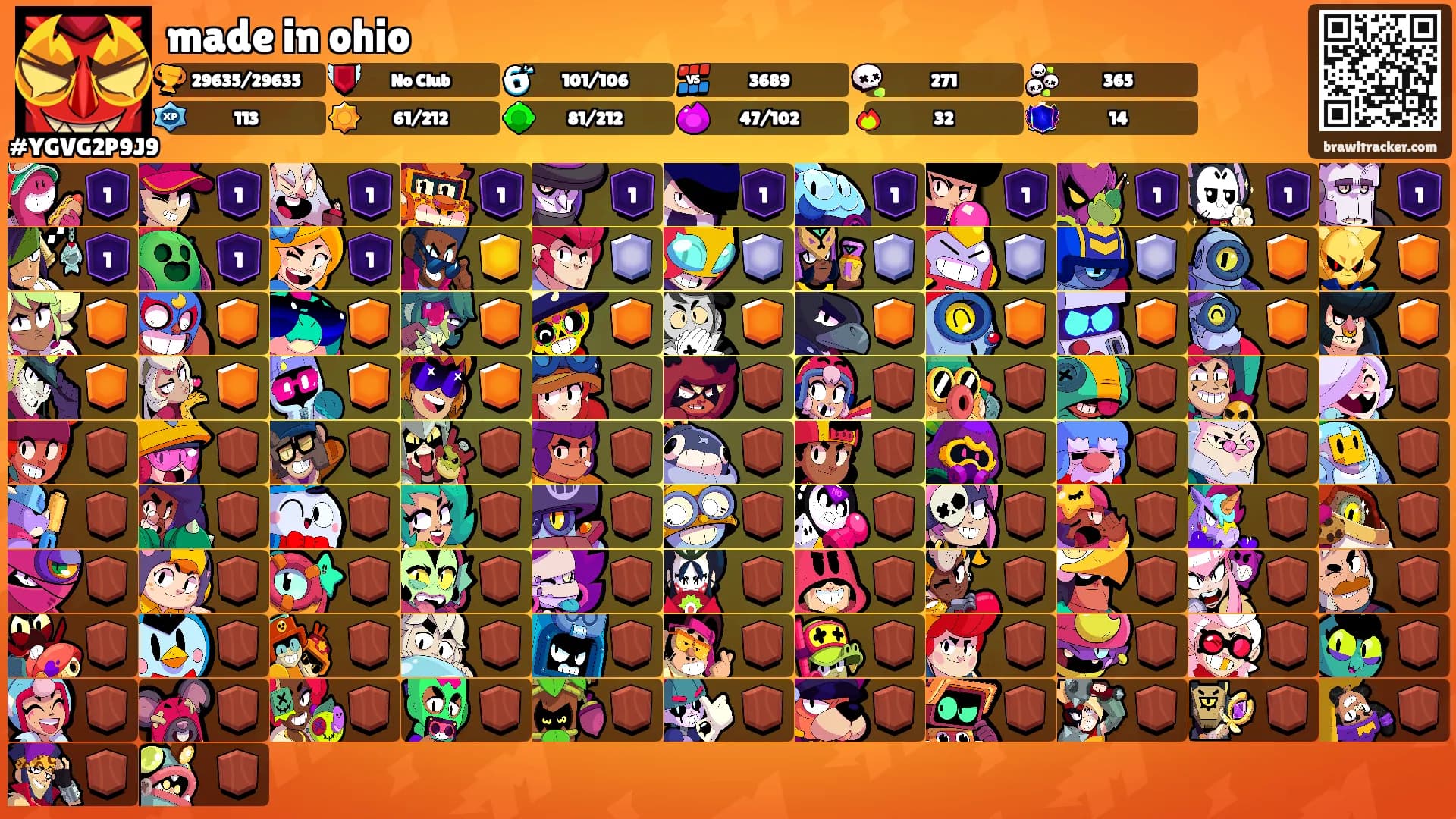 made in ohio's Ranks