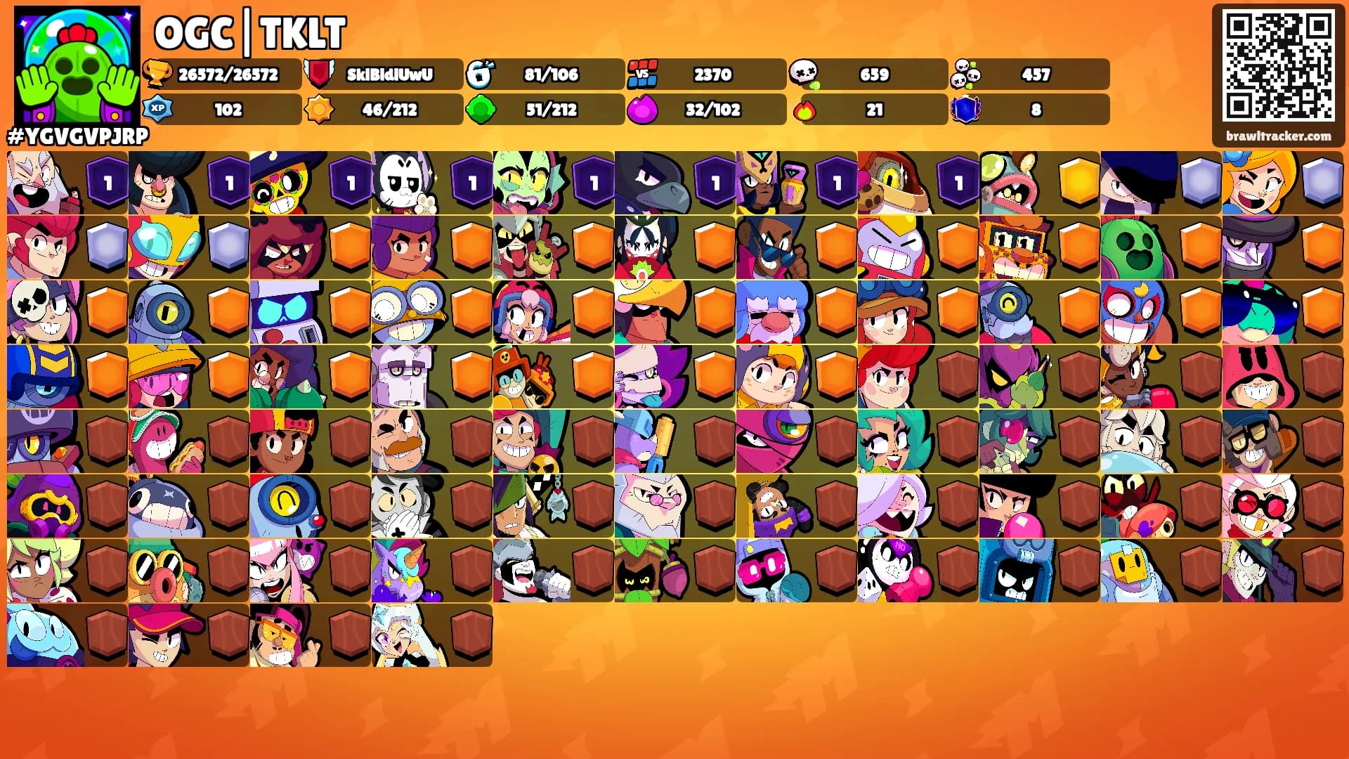 OGC|TKLT's Ranks