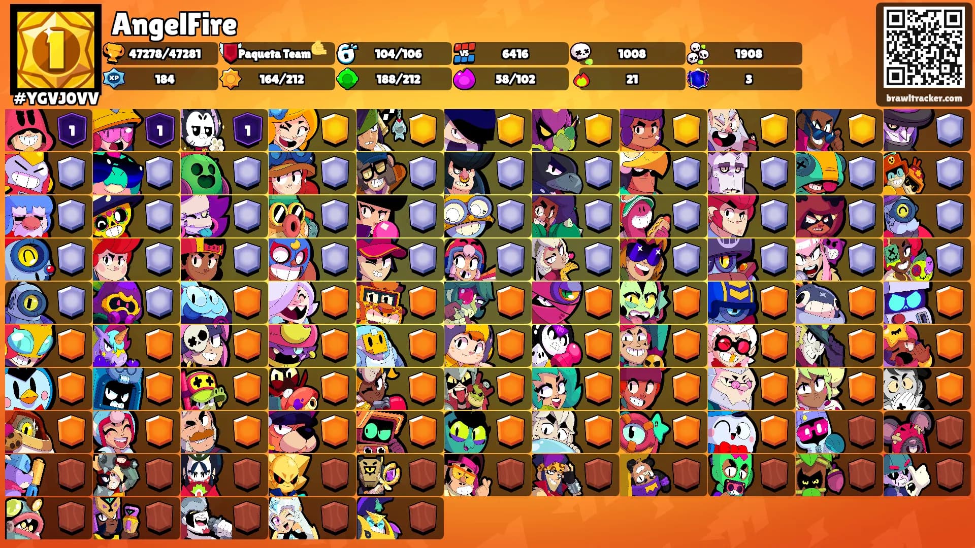 AngelFire's Ranks