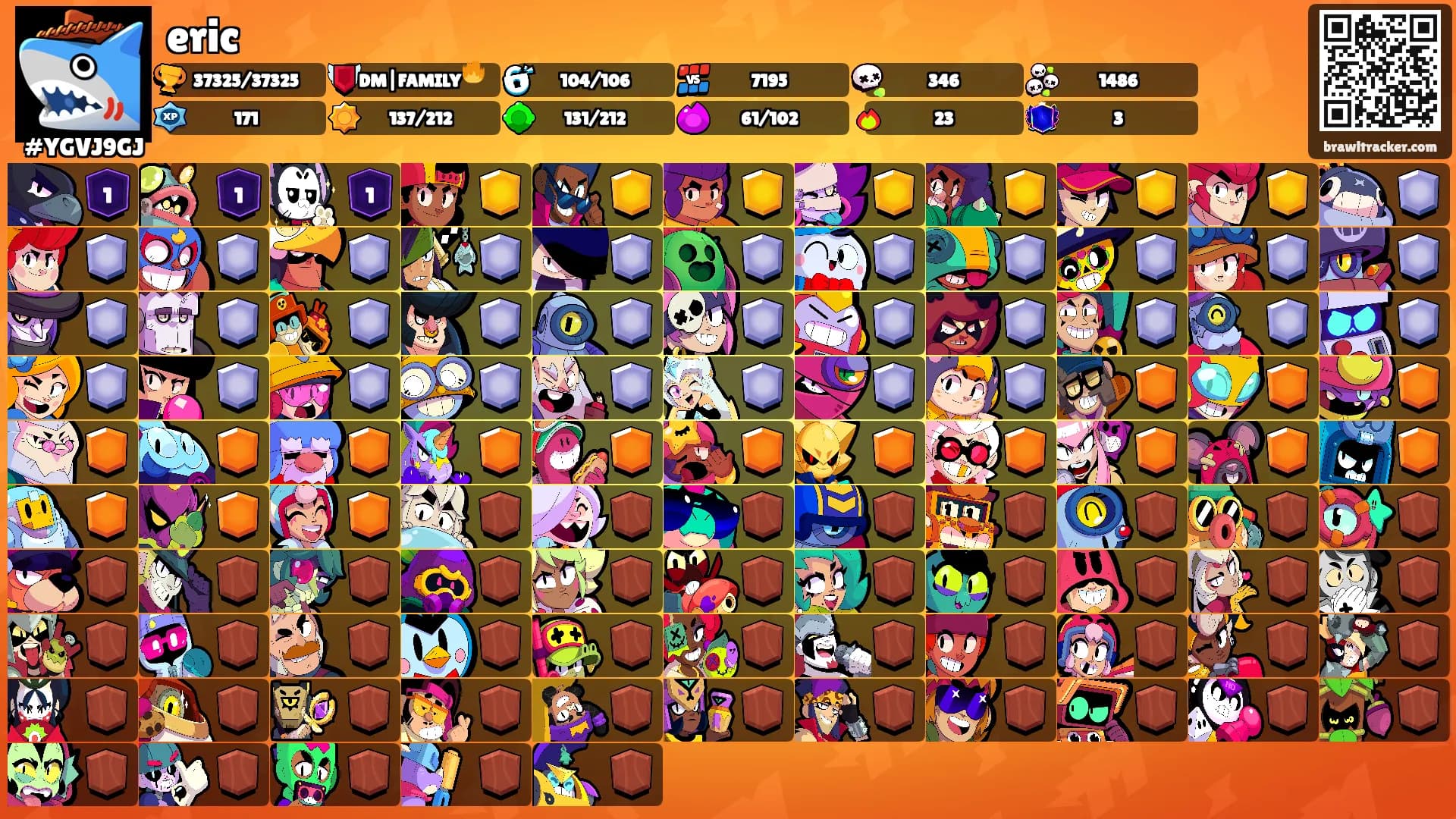 eric's Ranks