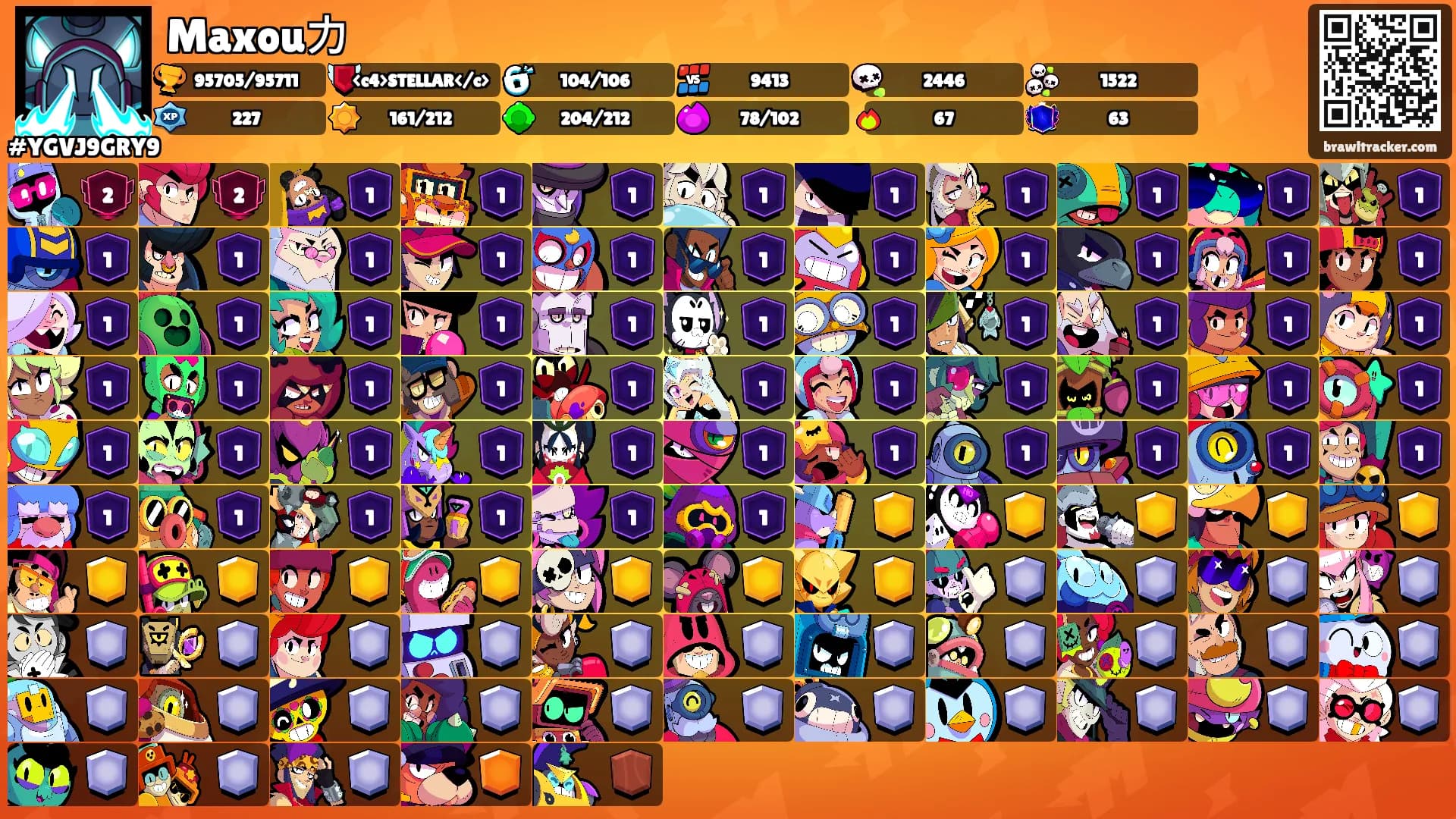 Maxouカ's Ranks