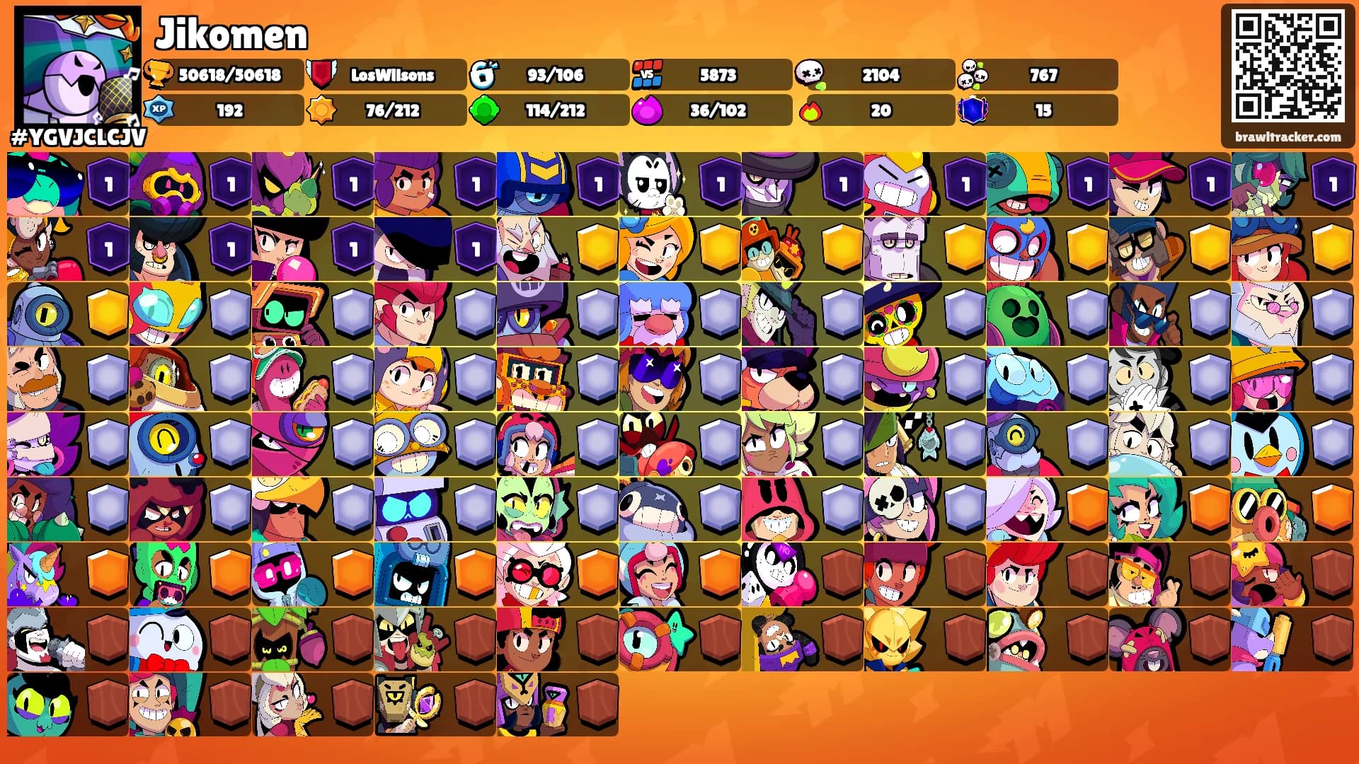 Jikomen's Ranks