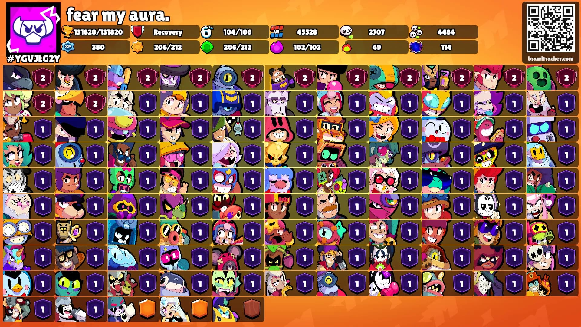 fear my aura.'s Ranks