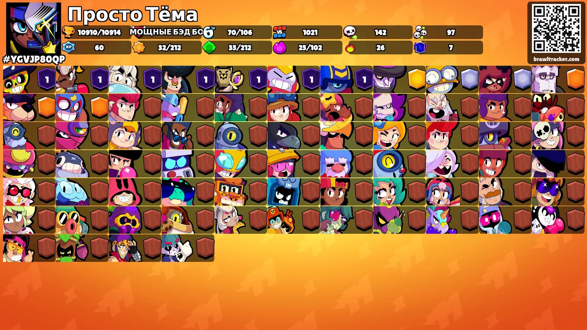 Просто Тёма's Ranks