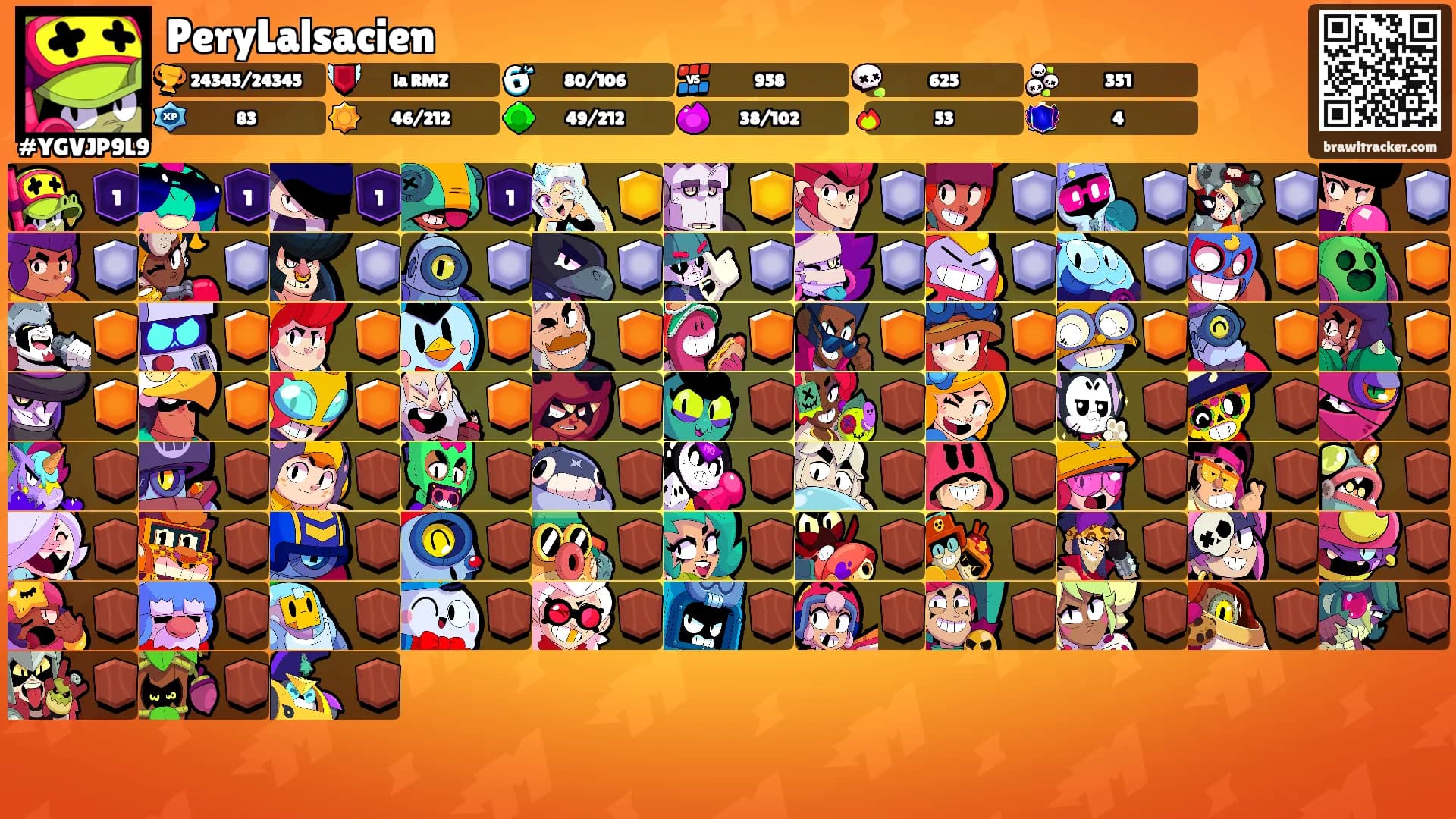 PeryLalsacien's Ranks