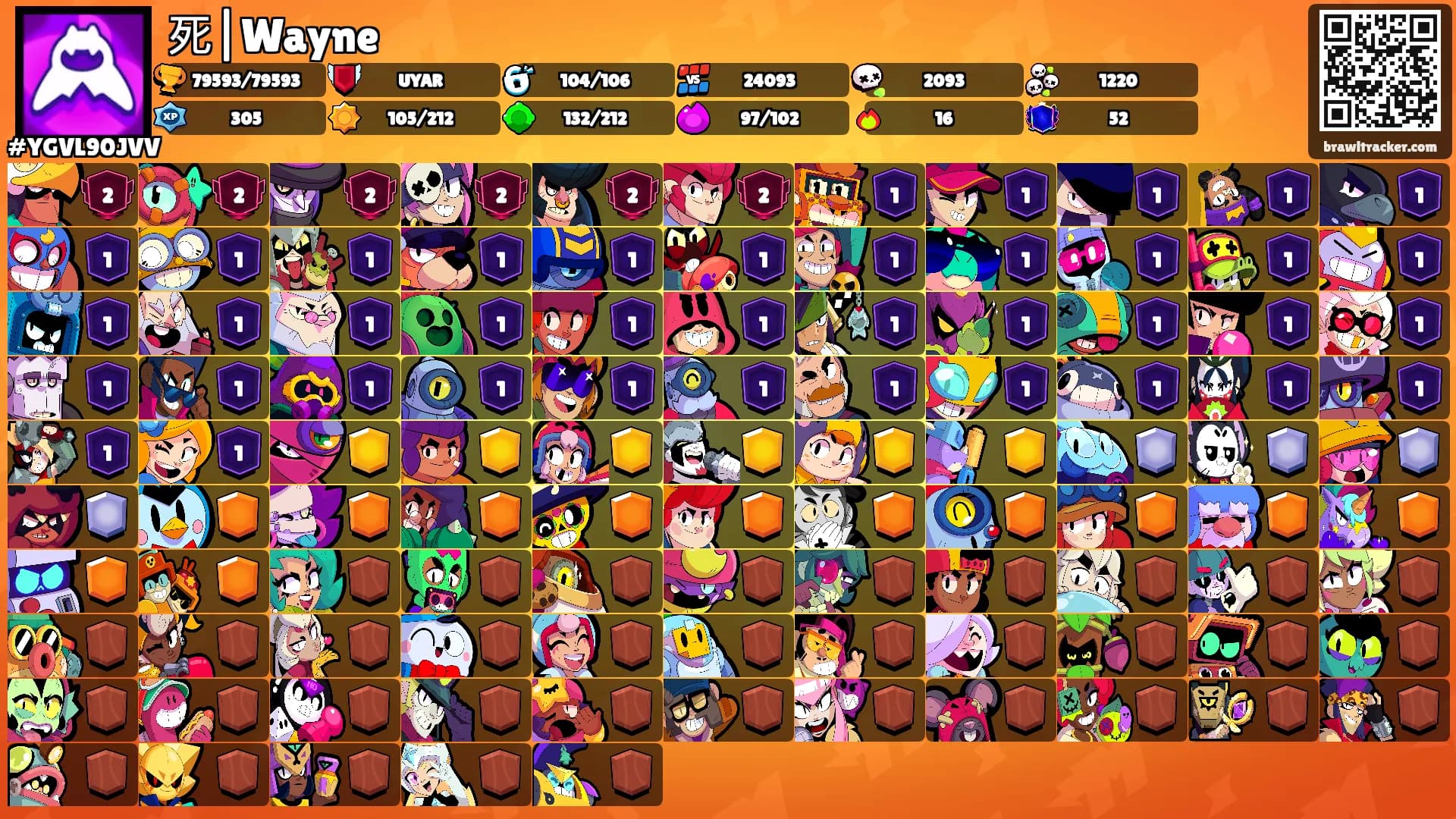 死|Wayne's Ranks