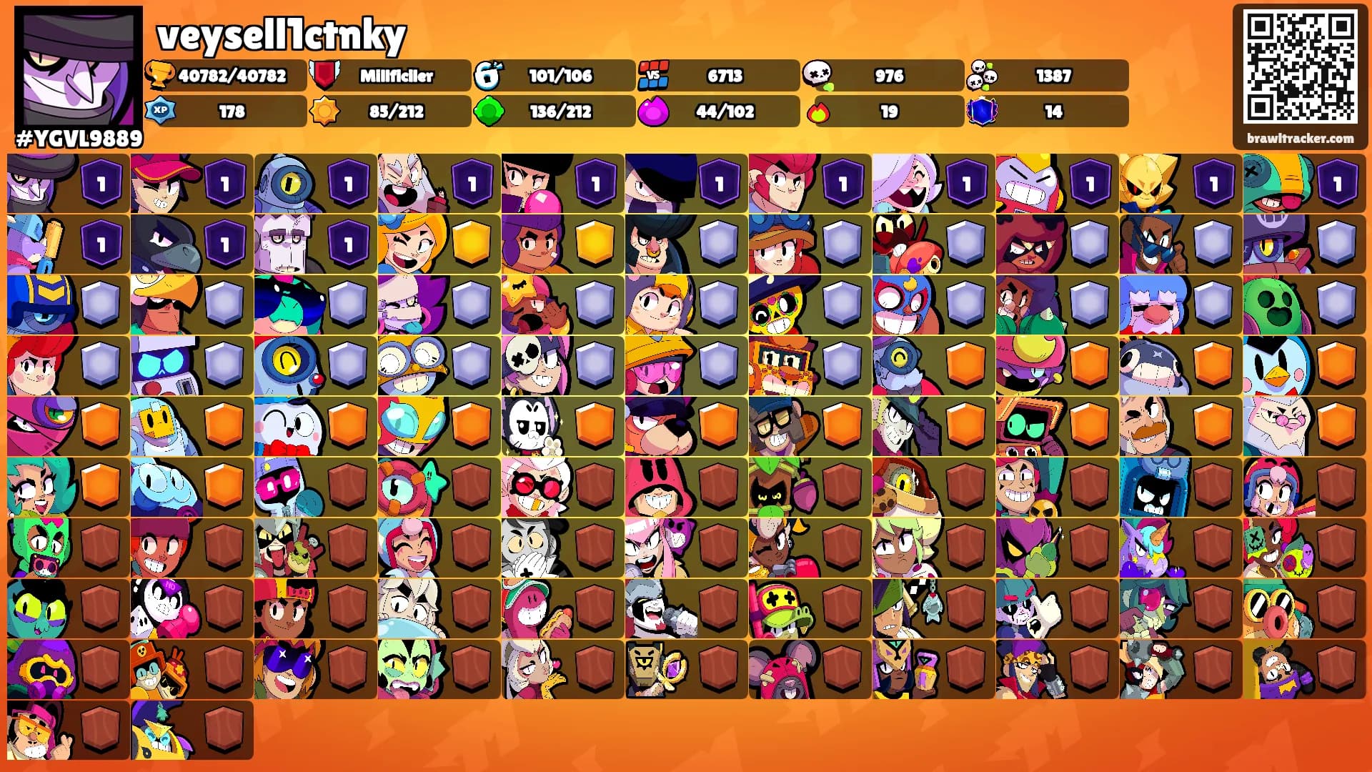 veysell1ctnky's Ranks