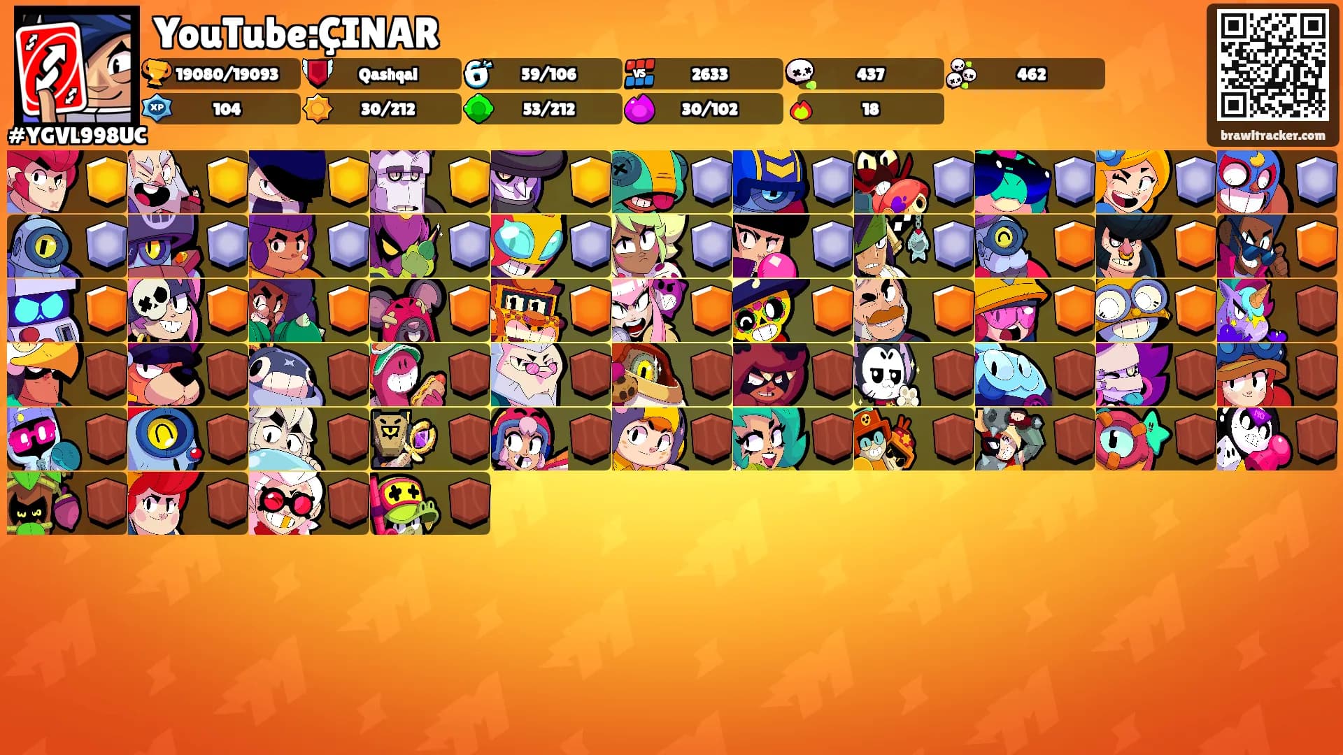 YouTube:ÇINAR's Ranks