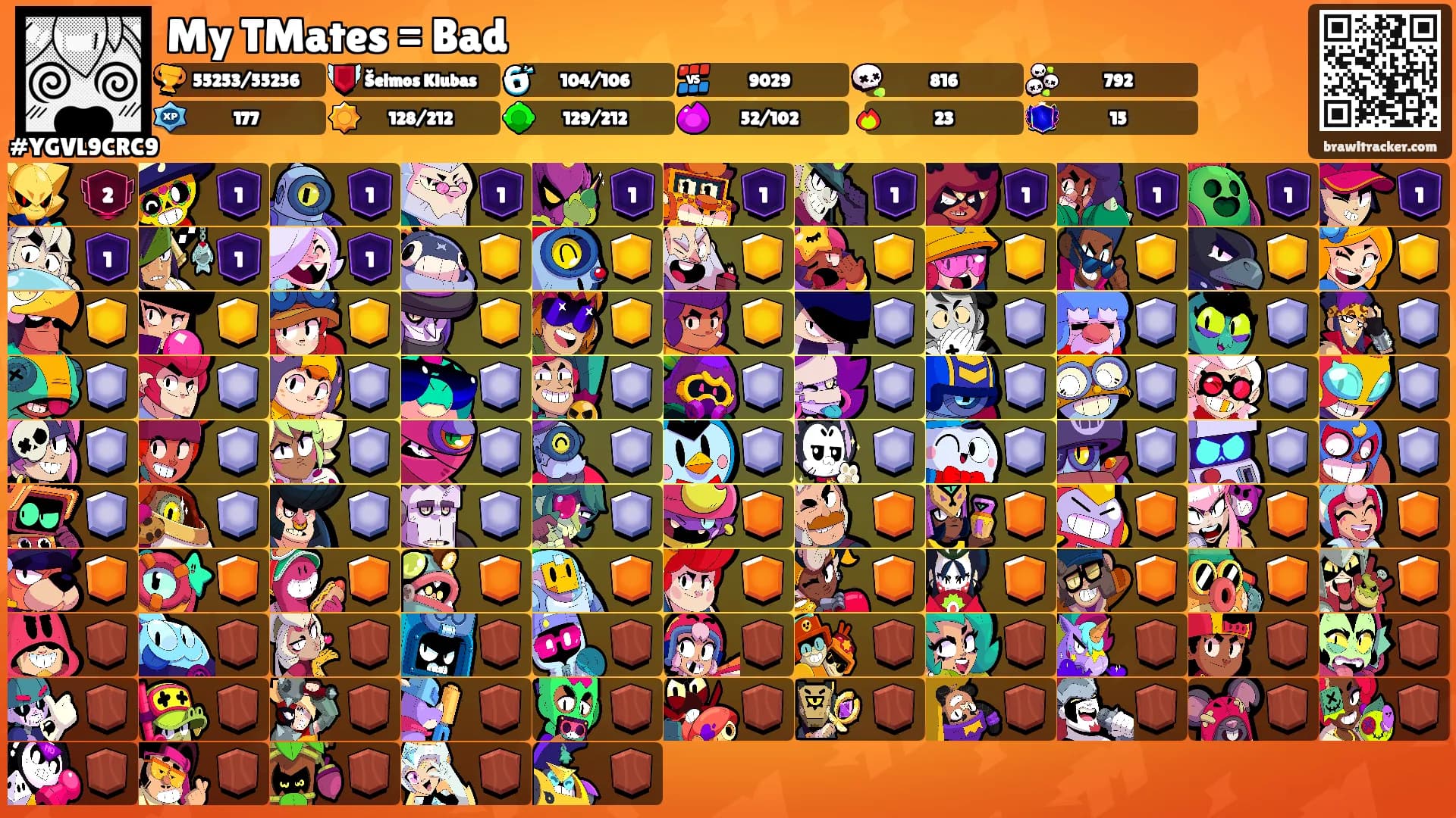 My TMates = Bad's Ranks