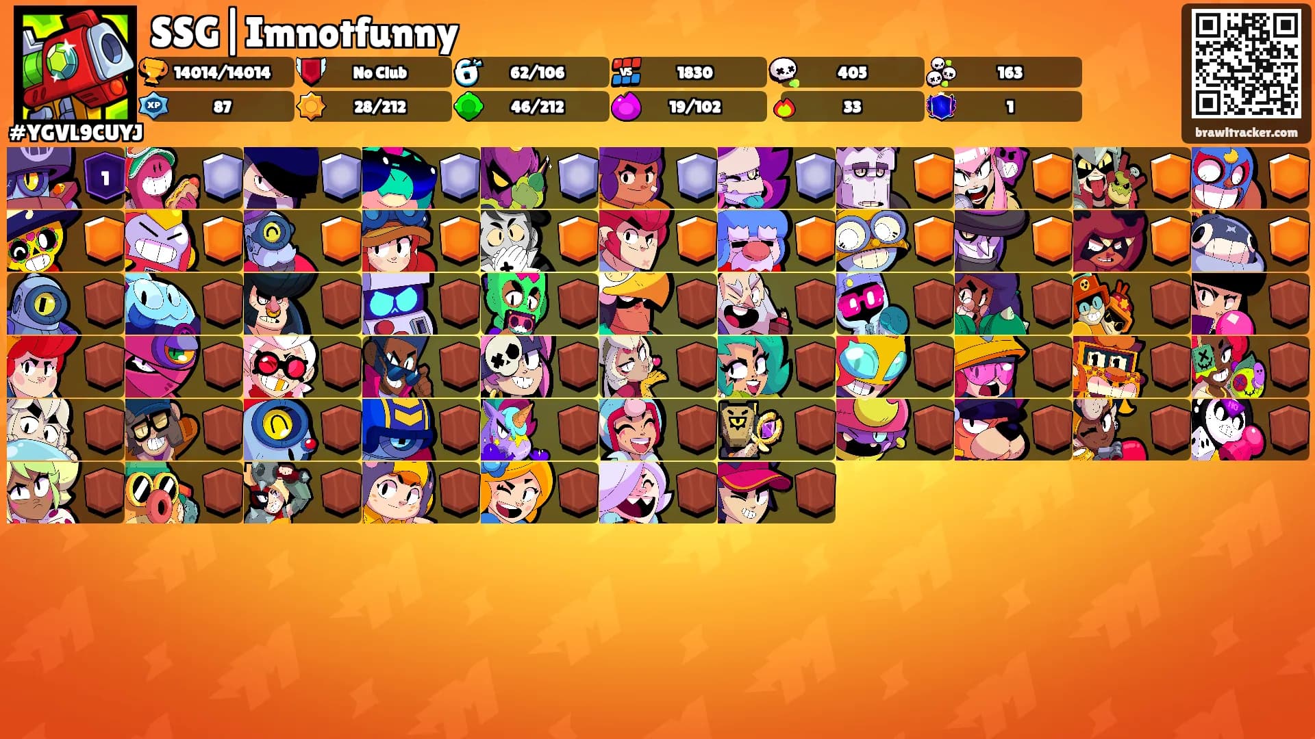 SSG|Imnotfunny's Ranks