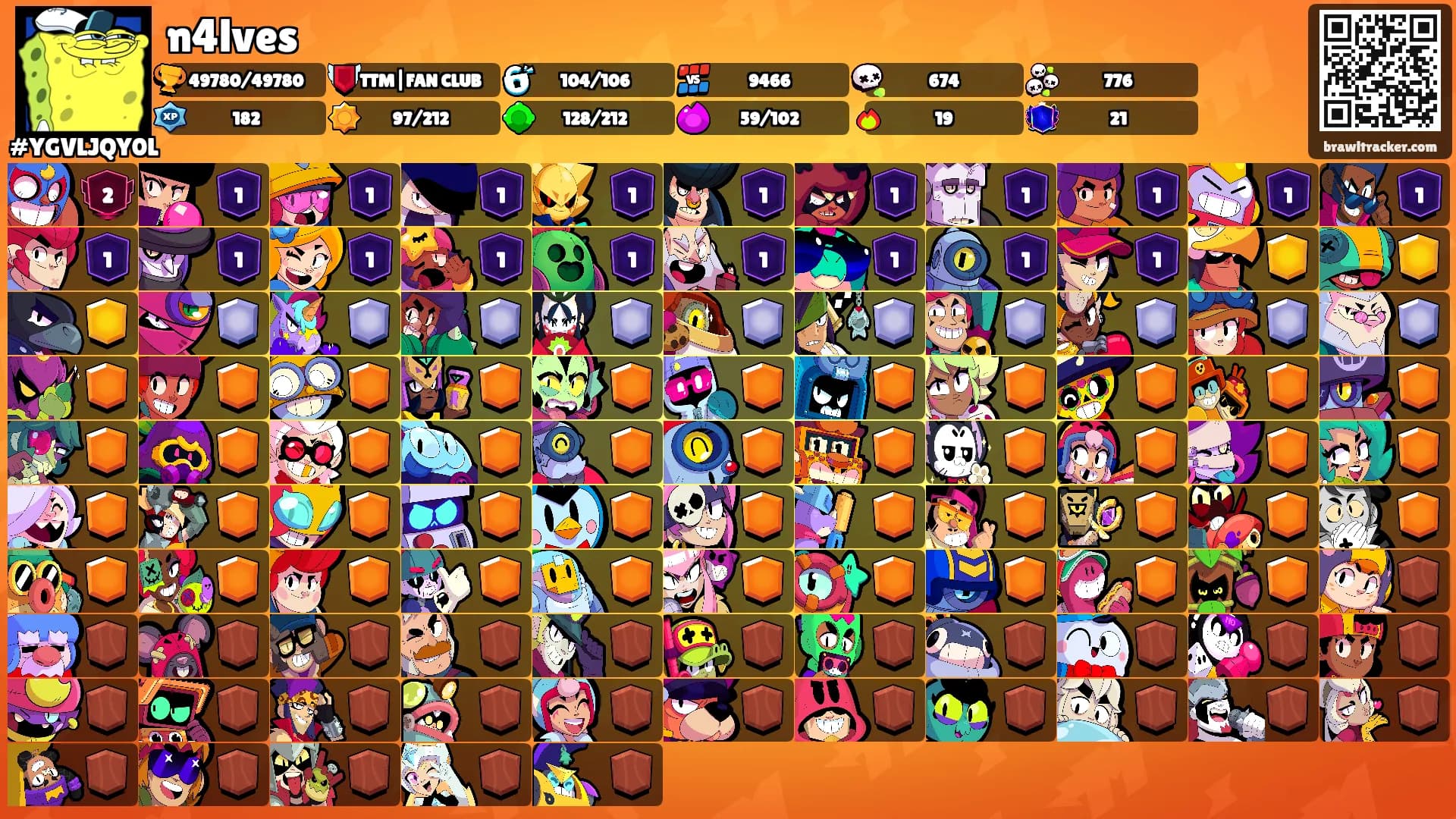 n4lves's Ranks