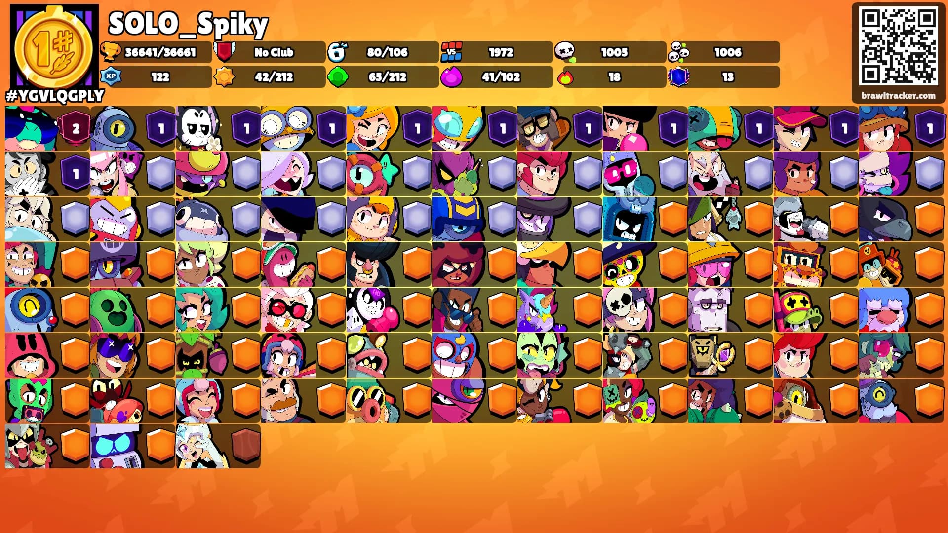 SOLO_Spiky's Ranks
