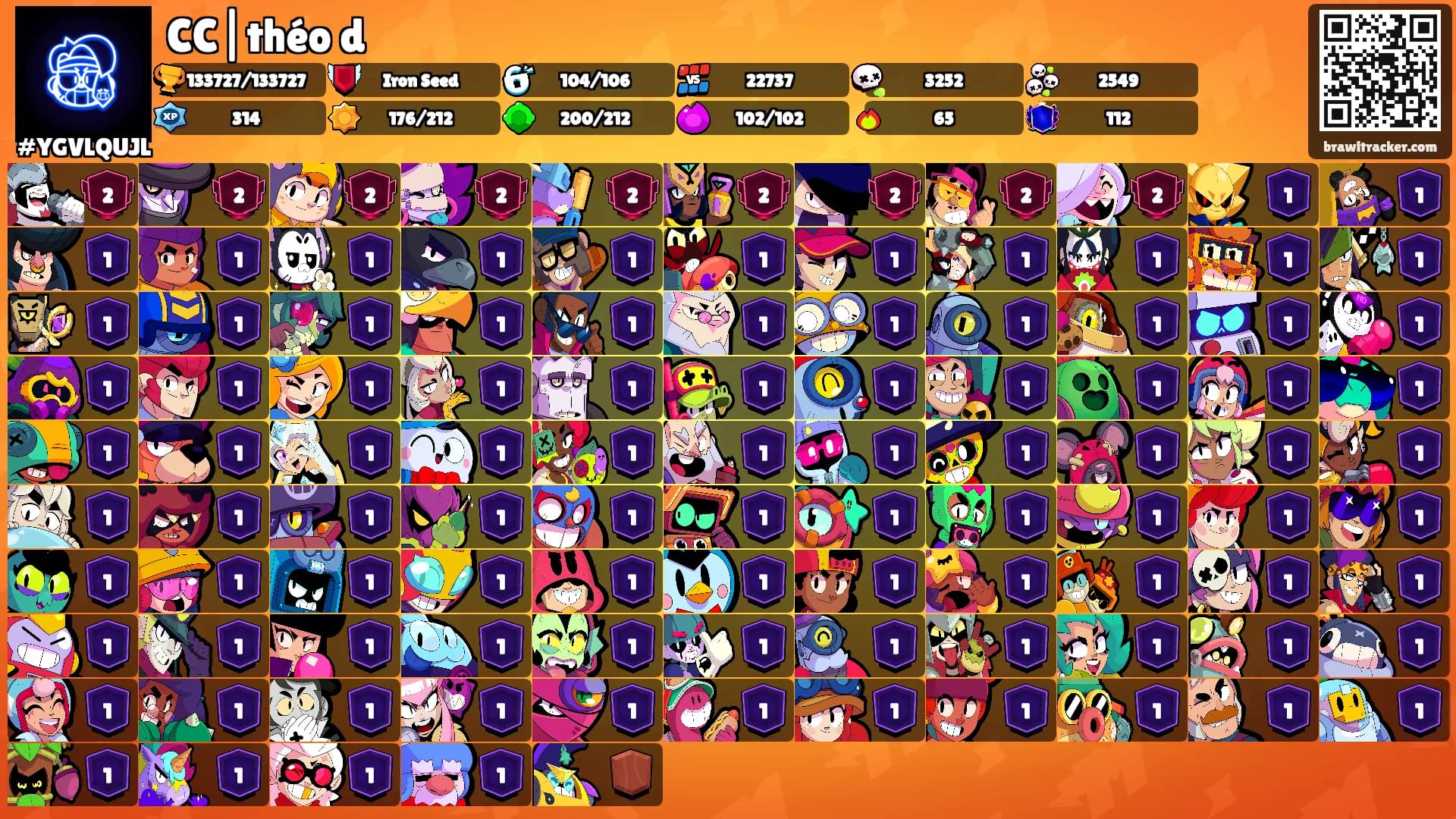 CC|théo d's Ranks