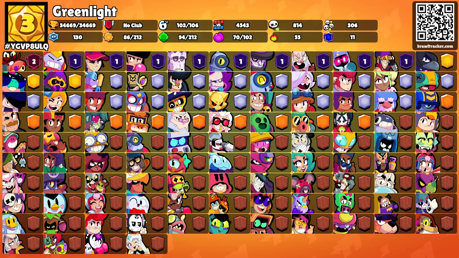 Greenlight's Ranks
