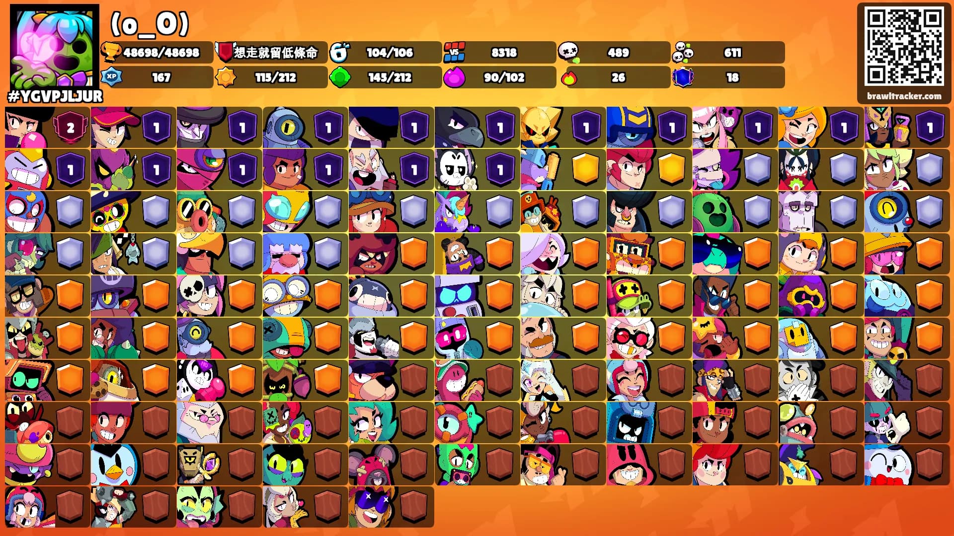 (o_O)'s Ranks