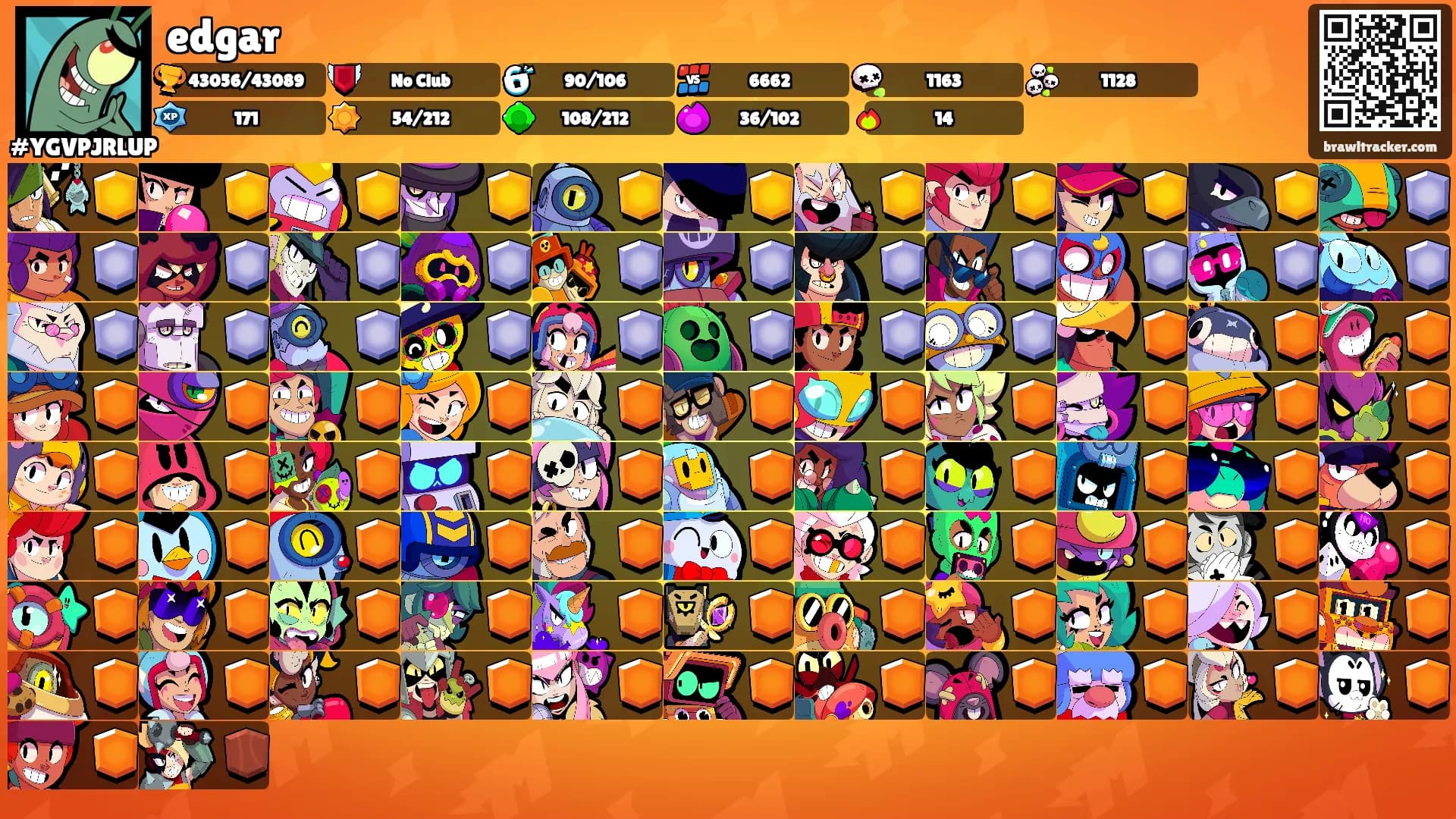 edgar's Ranks