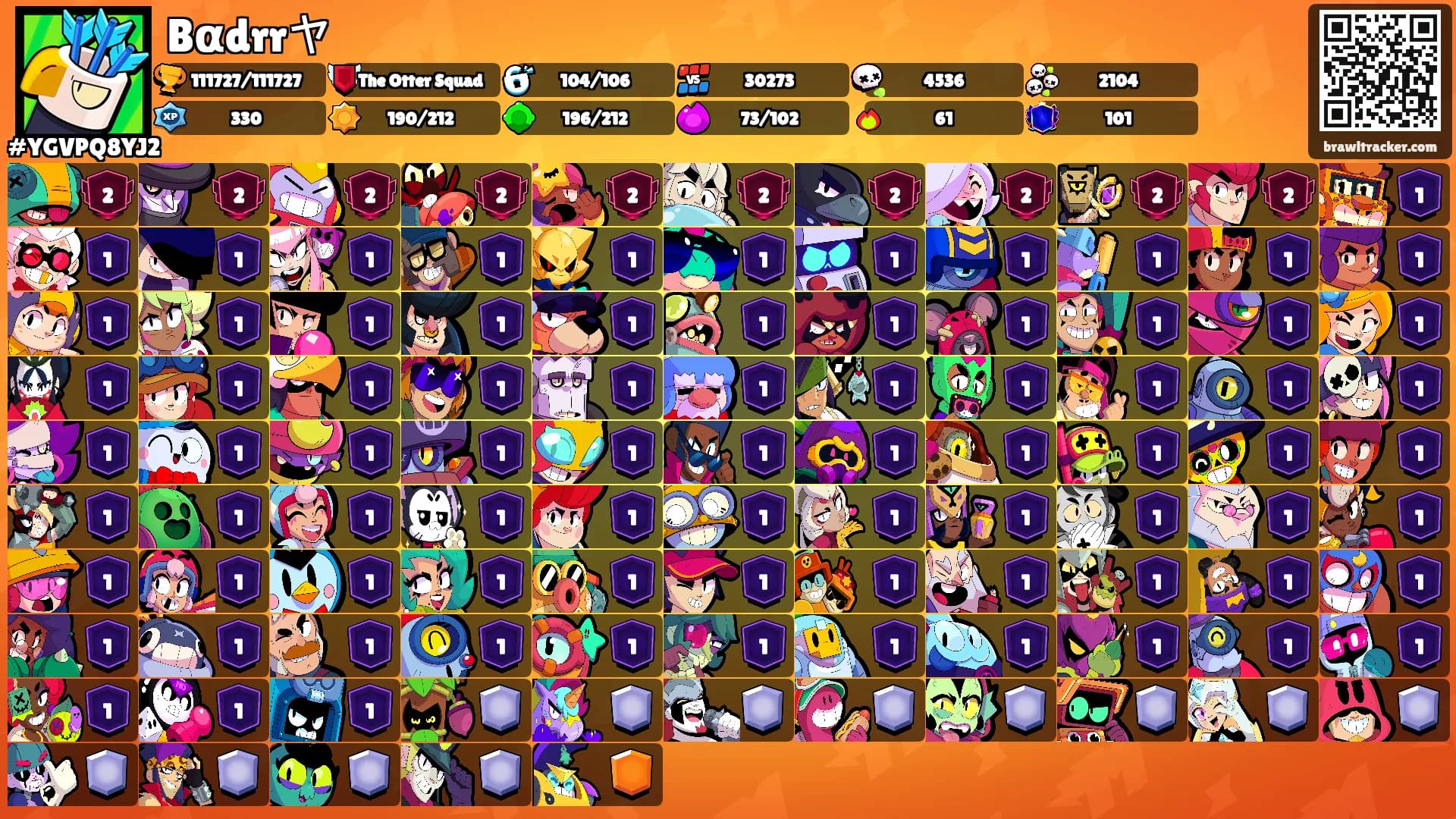 Bαdrrヤ's Ranks