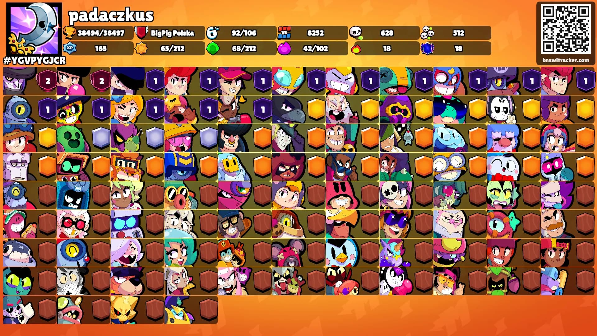 padaczkus's Ranks