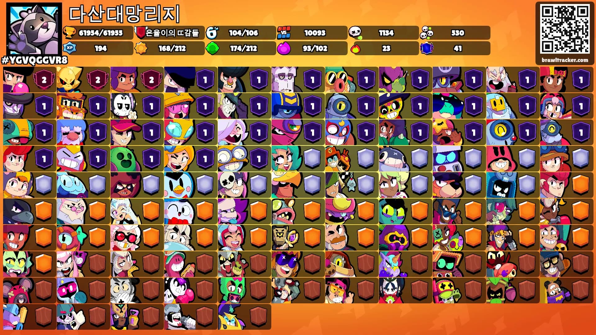다산대망리지's Ranks