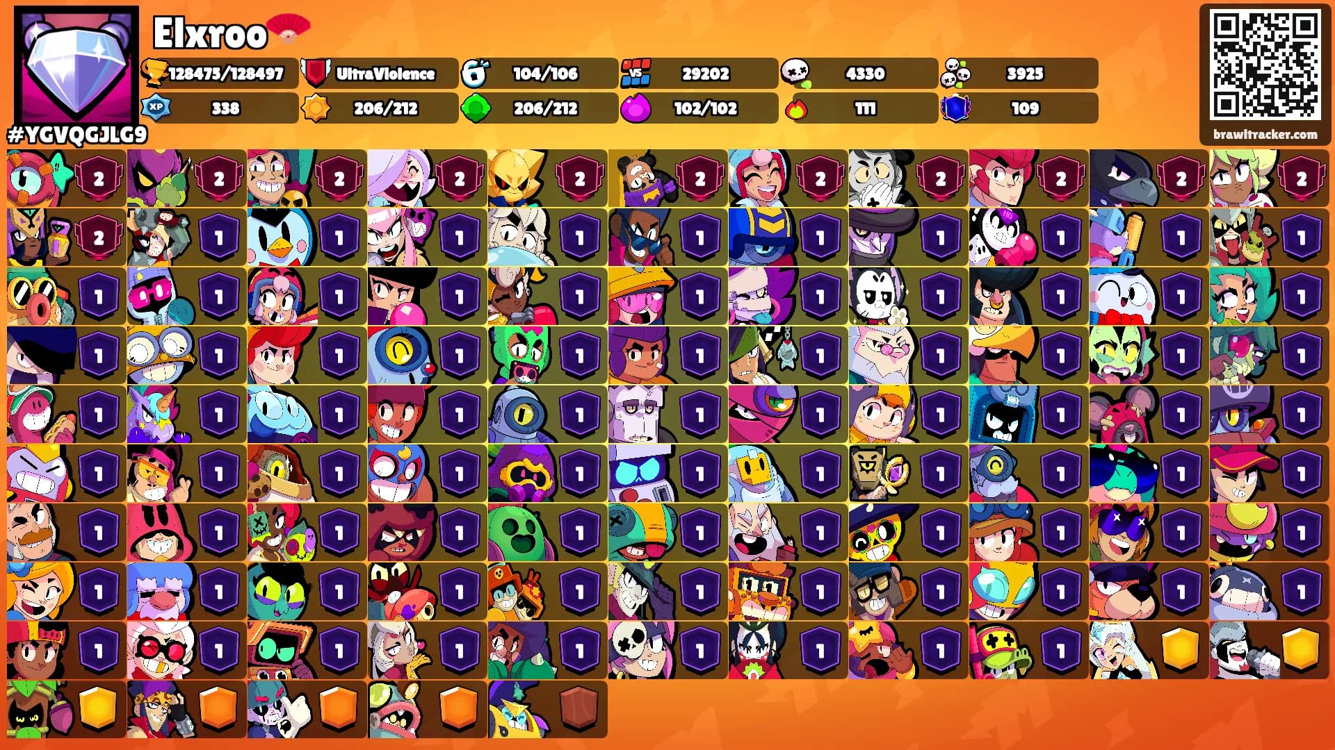 Elxroo🪭's Ranks