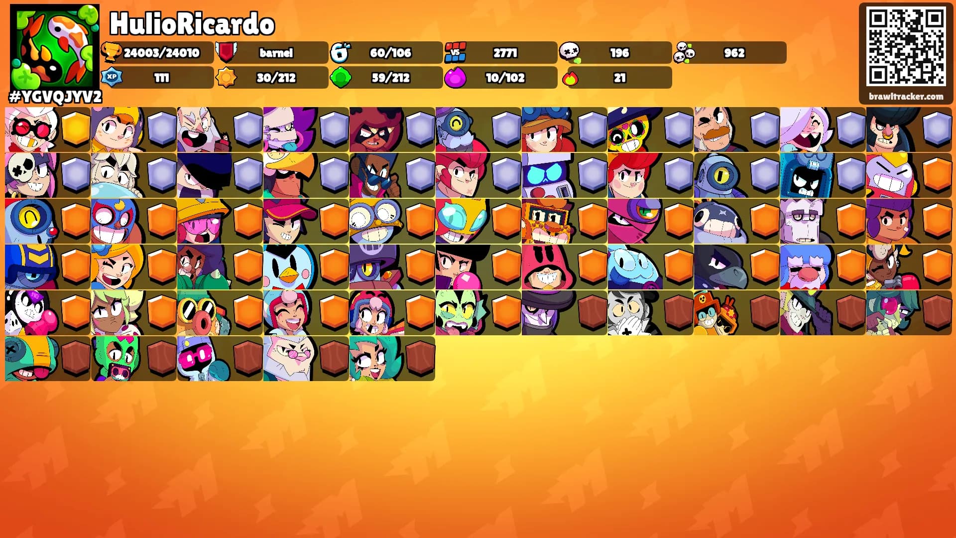 HulioRicardo's Ranks