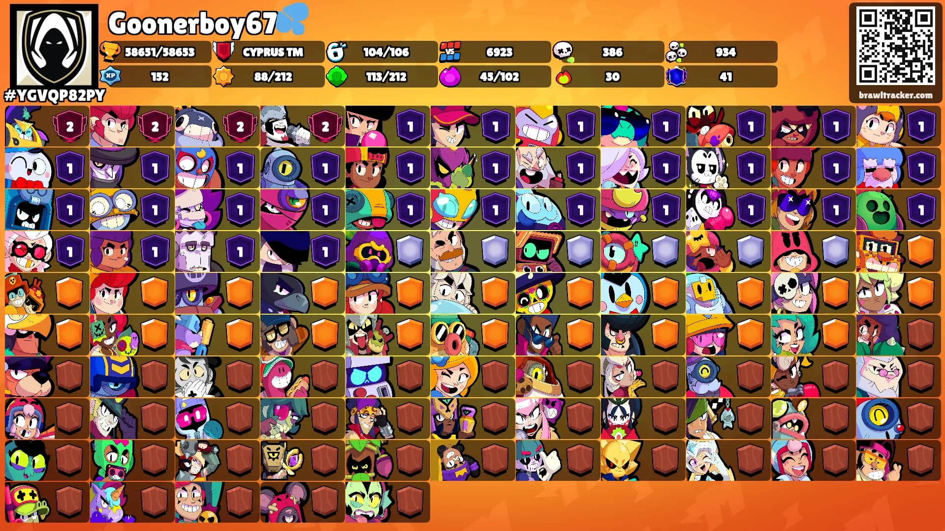 Goonerboy67💦's Ranks