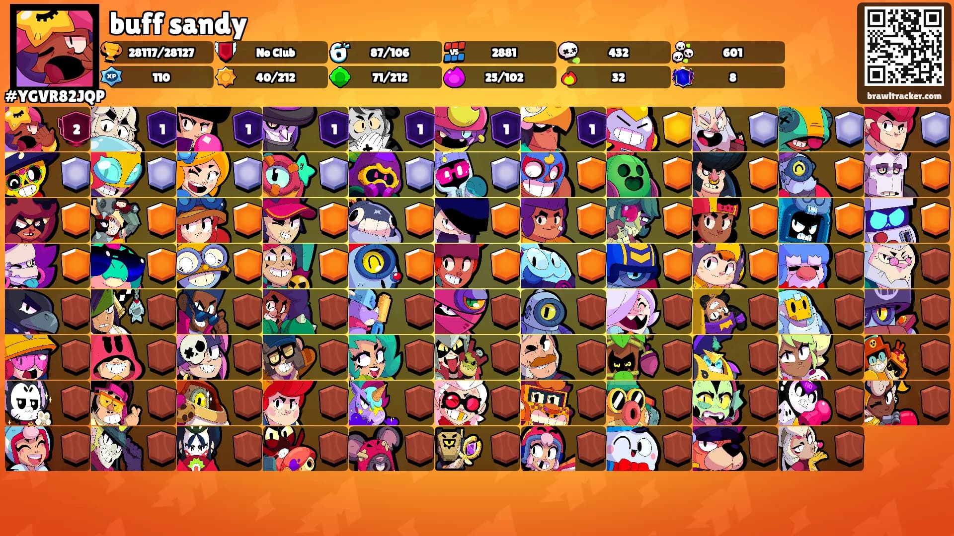 buff sandy's Ranks