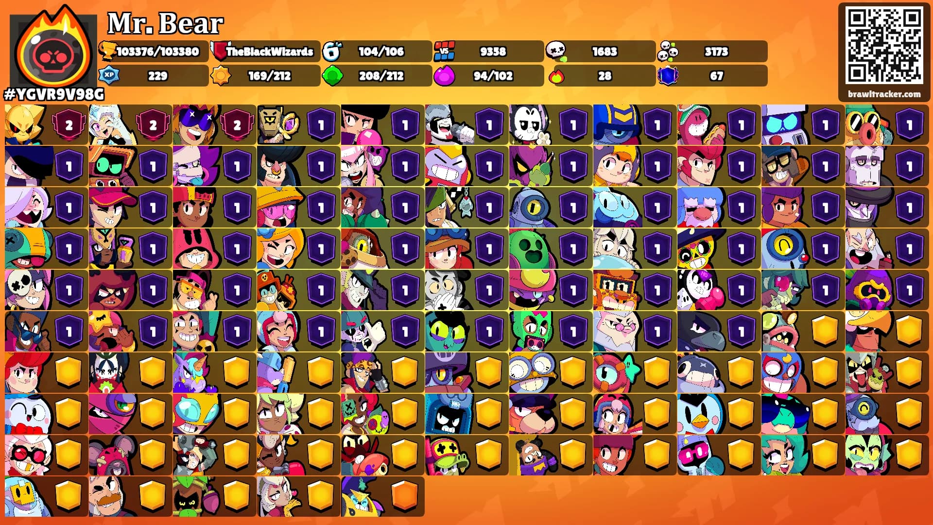 𝐌𝐫. 𝐁𝐞𝐚𝐫's Ranks