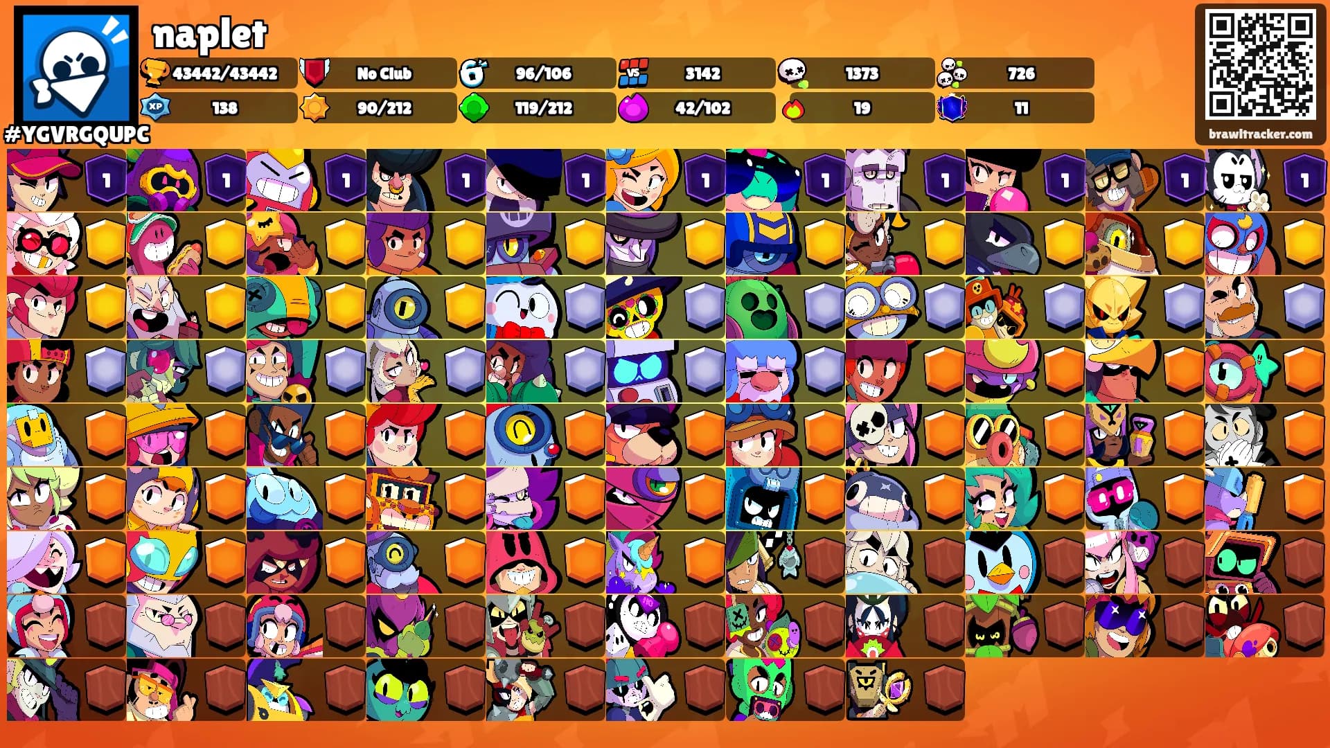naplet's Ranks