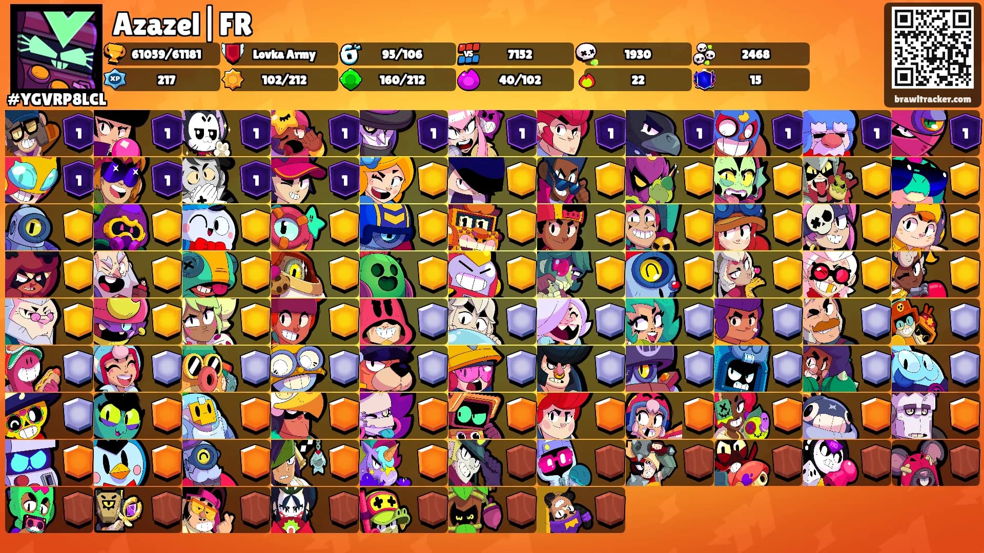Azazel|FR's Ranks
