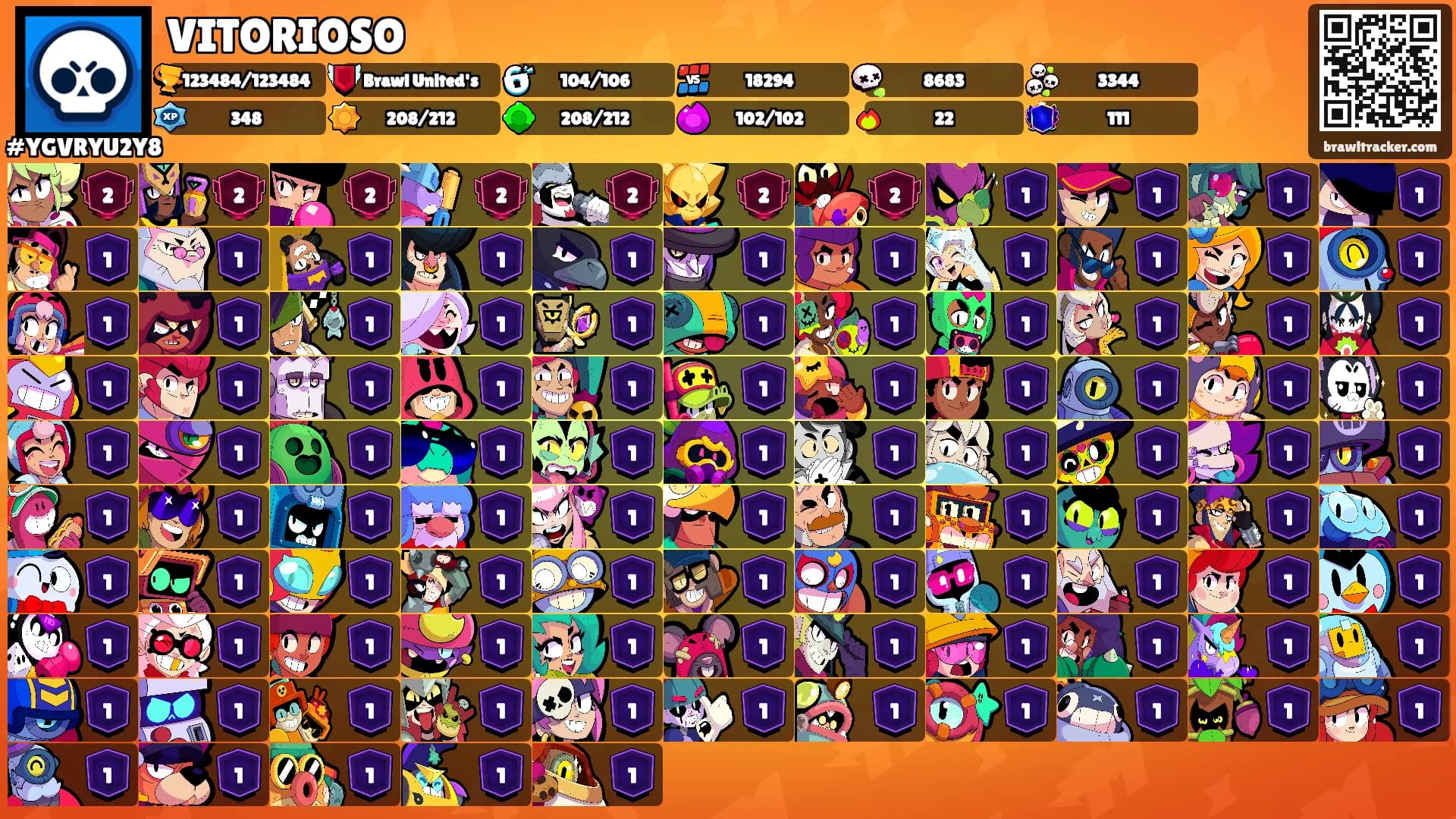 VITORIOSO's Ranks