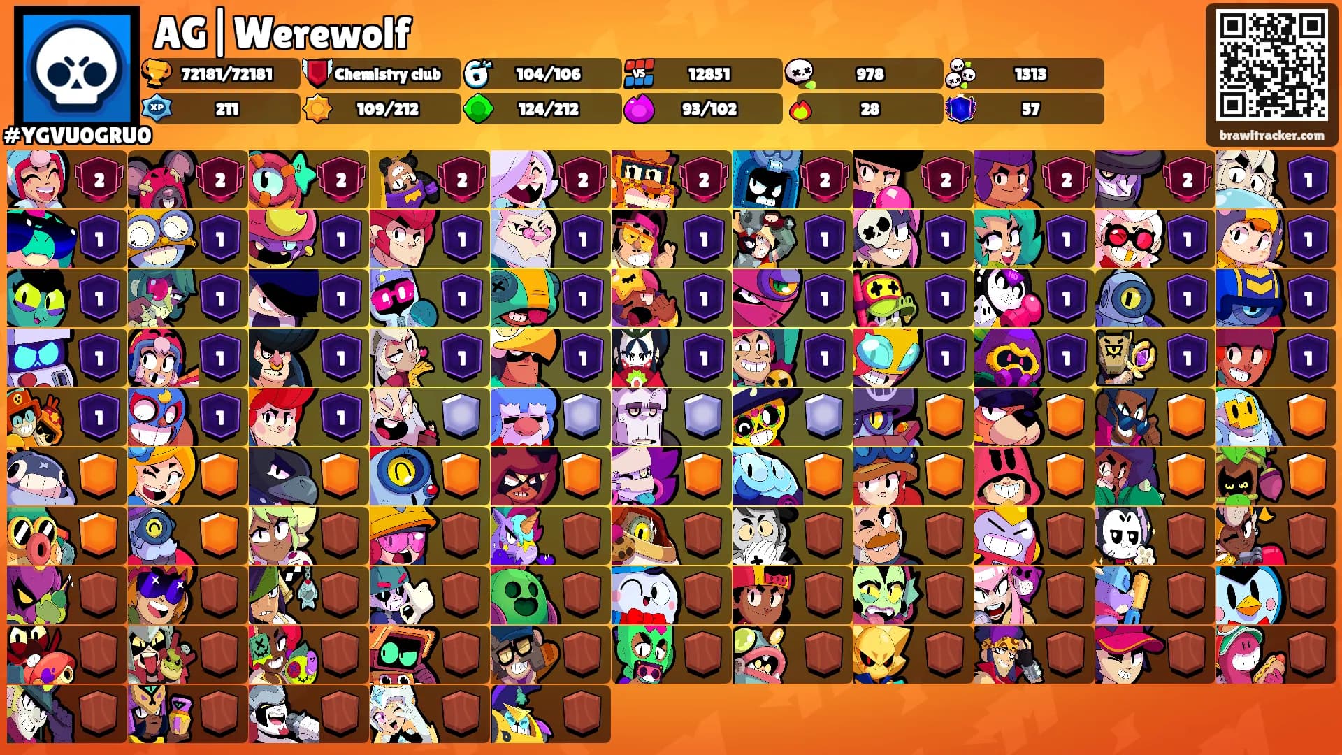 AG|Werewolf's Ranks