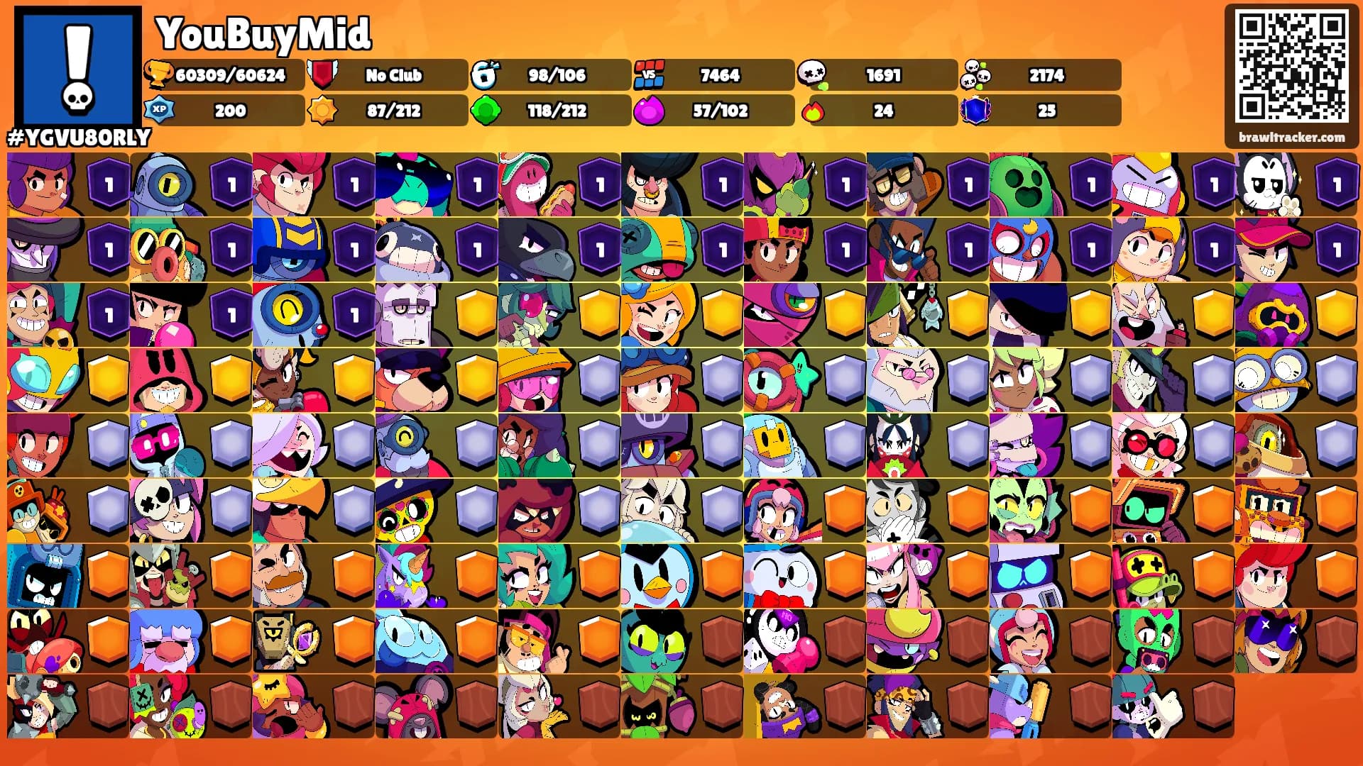 YouBuyMid's Ranks
